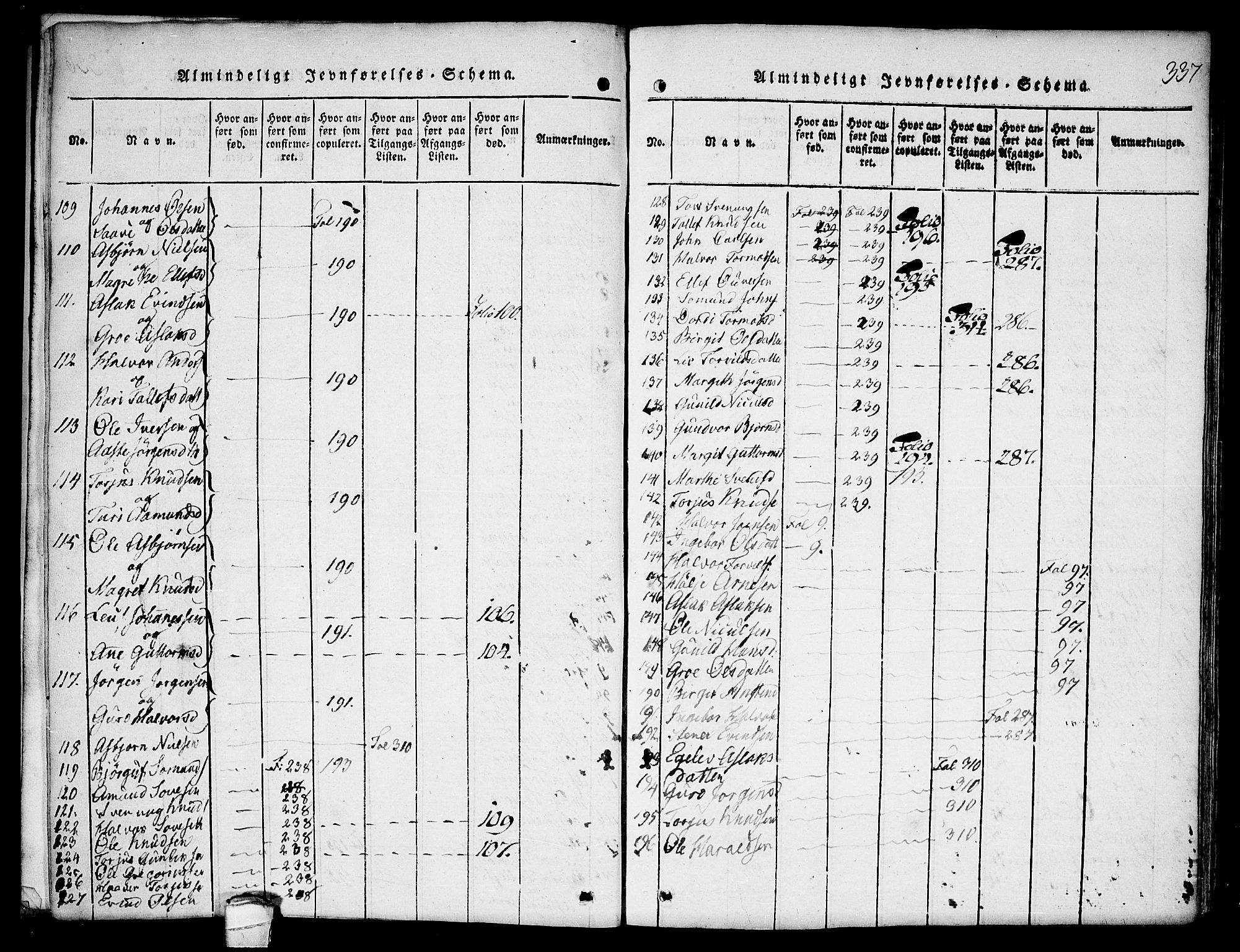 Kviteseid kirkebøker, SAKO/A-276/F/Fb/L0001: Parish register (official) no. II 1, 1815-1836, p. 337