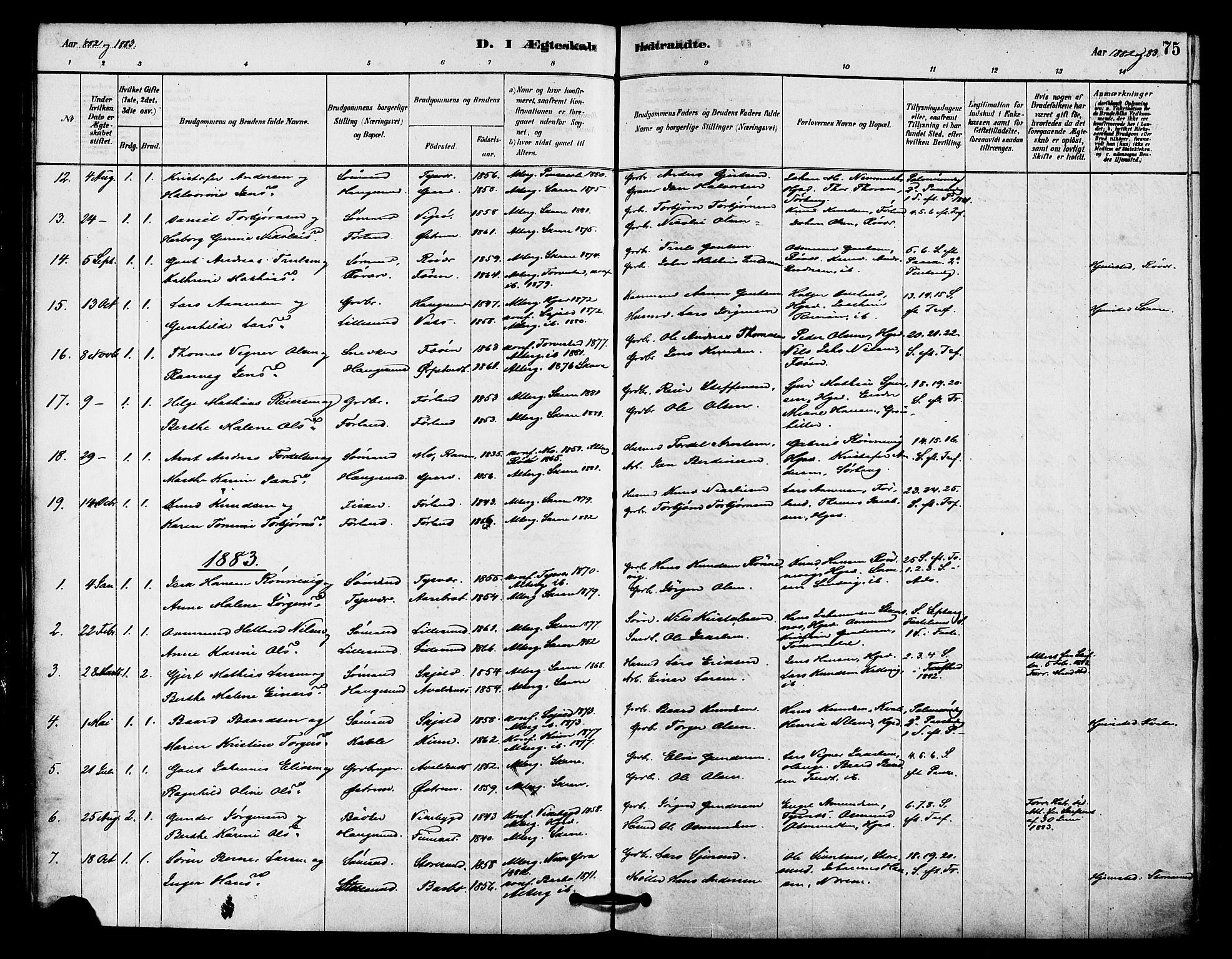 Haugesund sokneprestkontor, AV/SAST-A -101863/H/Ha/Haa/L0002: Parish register (official) no. A 2, 1878-1886, p. 75