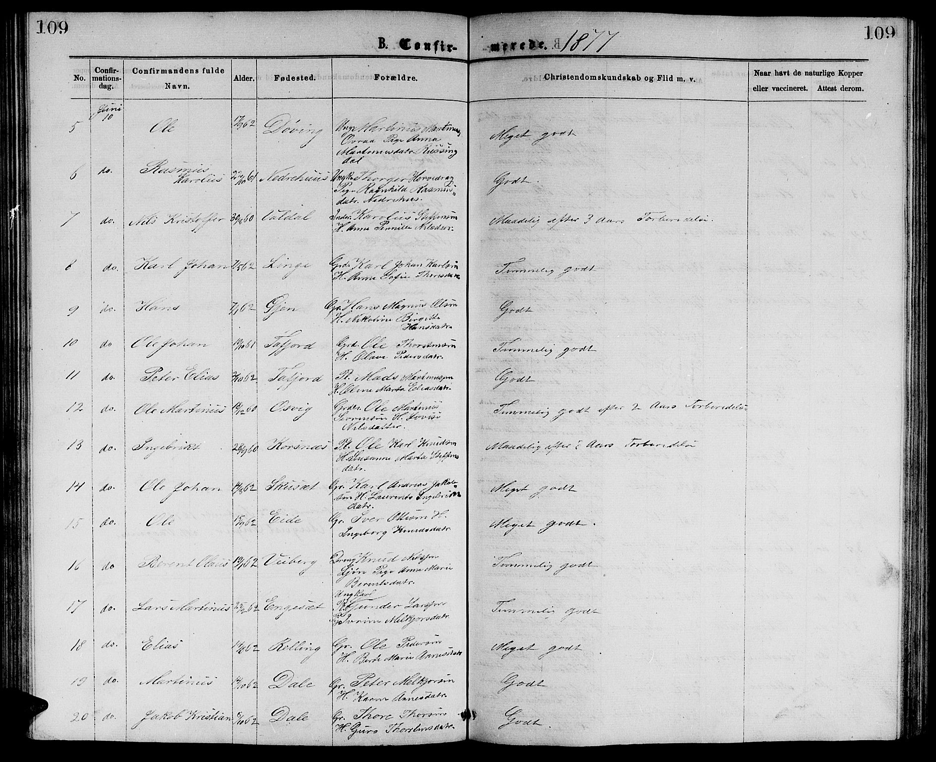 Ministerialprotokoller, klokkerbøker og fødselsregistre - Møre og Romsdal, SAT/A-1454/519/L0262: Parish register (copy) no. 519C03, 1866-1884, p. 109