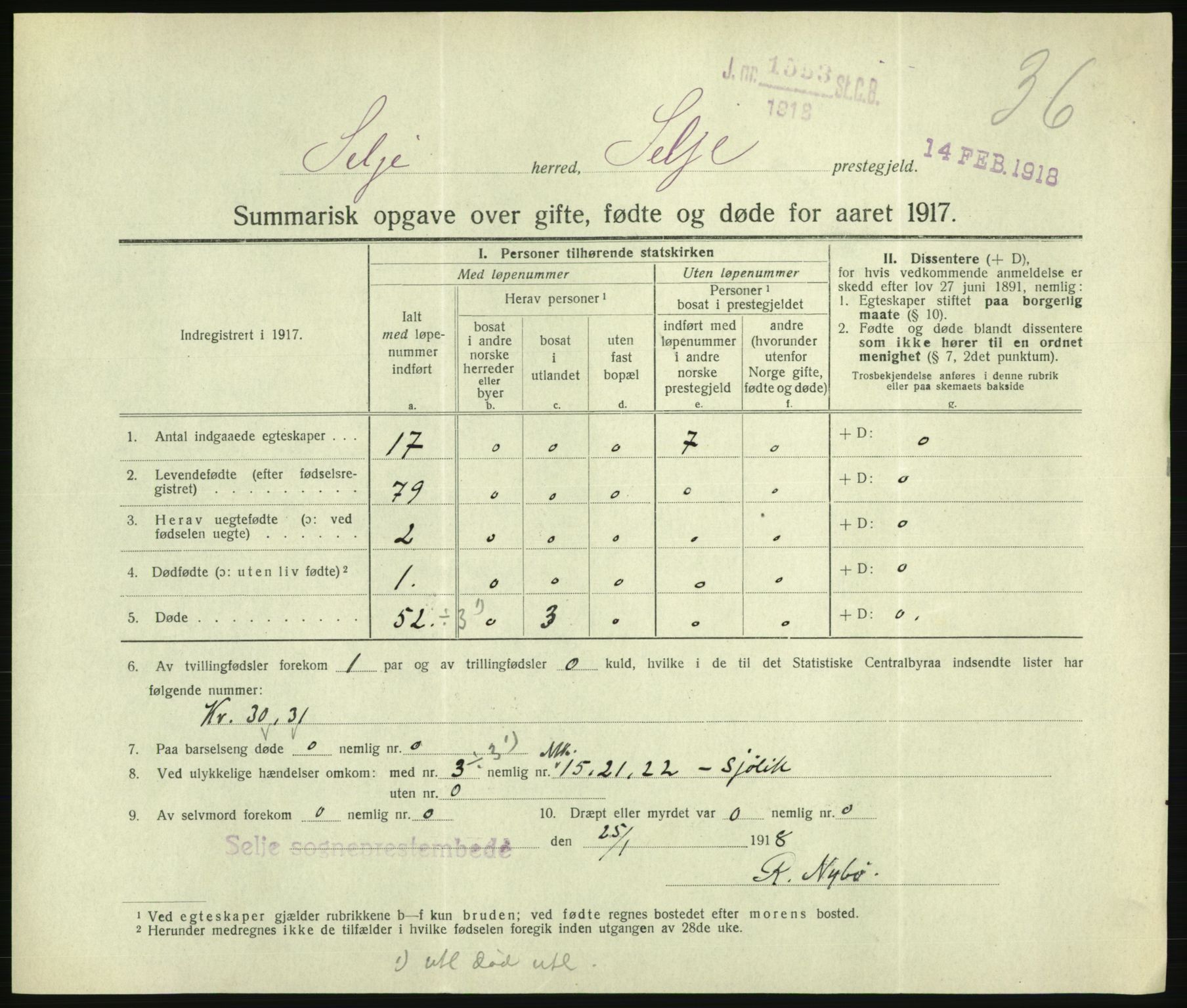 Statistisk sentralbyrå, Sosiodemografiske emner, Befolkning, AV/RA-S-2228/D/Df/Dfb/Dfbg/L0056: Summariske oppgaver over gifte, fødte og døde for hele landet., 1917, p. 1057