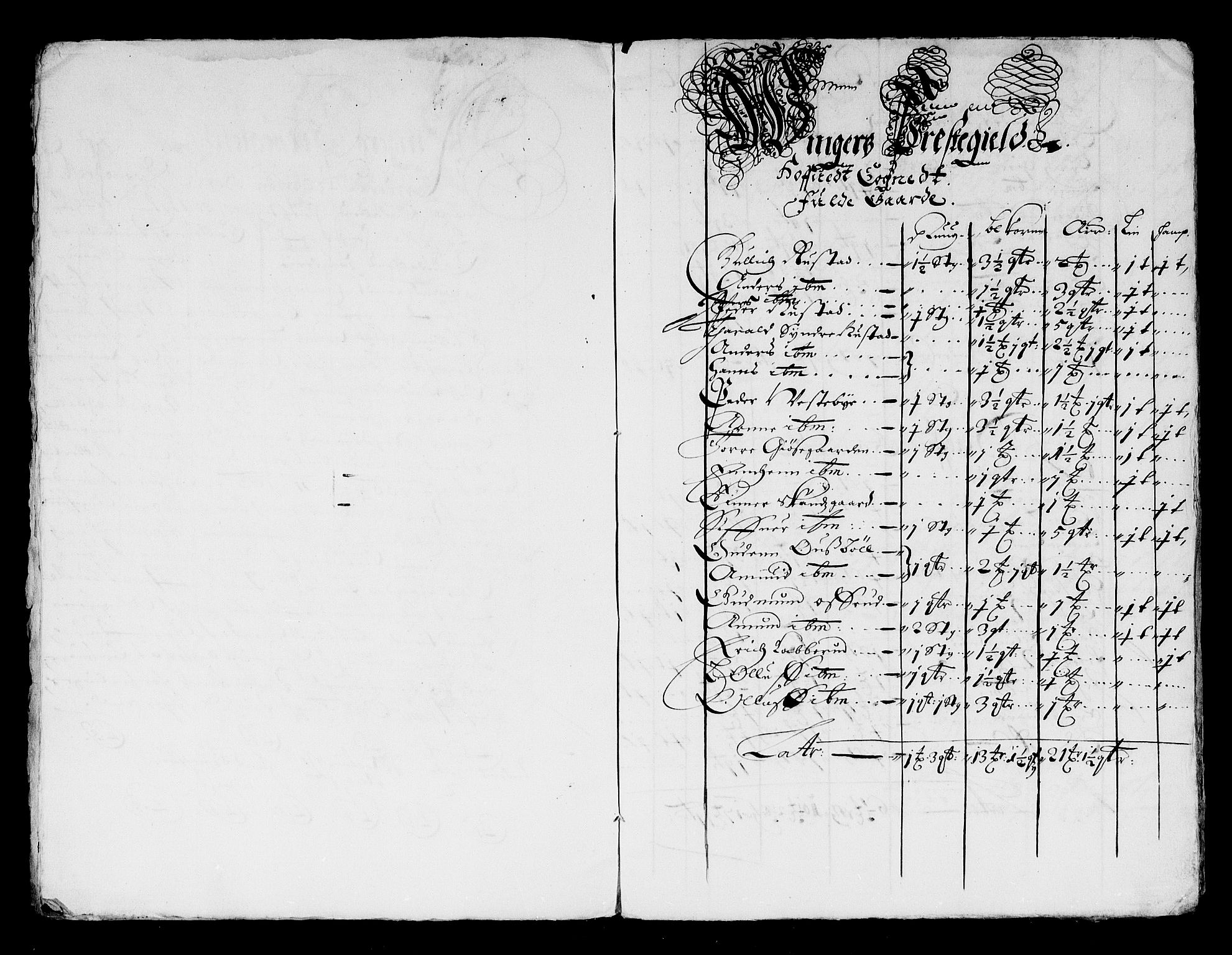 Rentekammeret inntil 1814, Reviderte regnskaper, Stiftamtstueregnskaper, Landkommissariatet på Akershus og Akershus stiftamt, AV/RA-EA-5869/R/Ra/L0020: Landkommissariatet på Akershus, 1664
