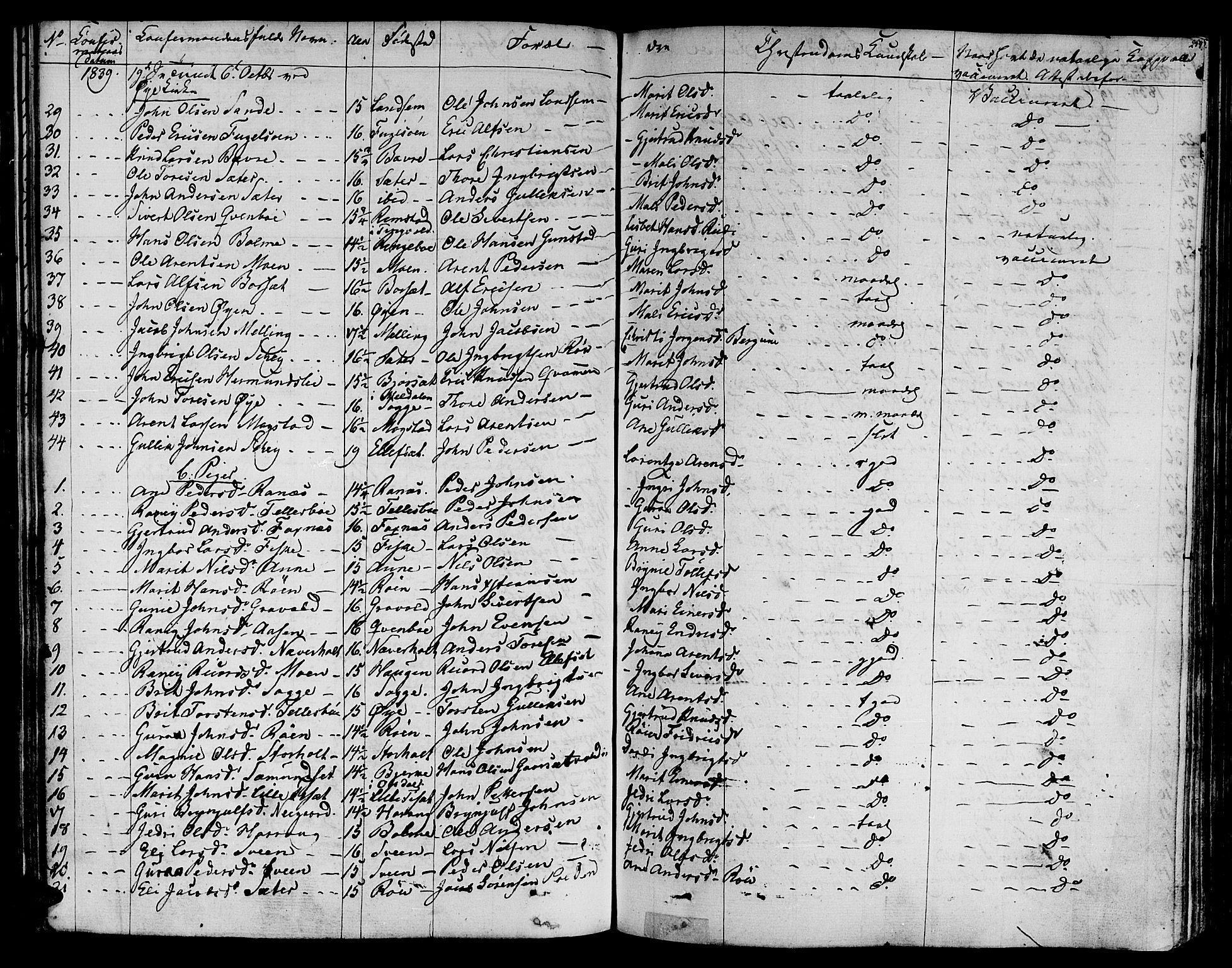 Ministerialprotokoller, klokkerbøker og fødselsregistre - Møre og Romsdal, AV/SAT-A-1454/595/L1042: Parish register (official) no. 595A04, 1829-1843, p. 254