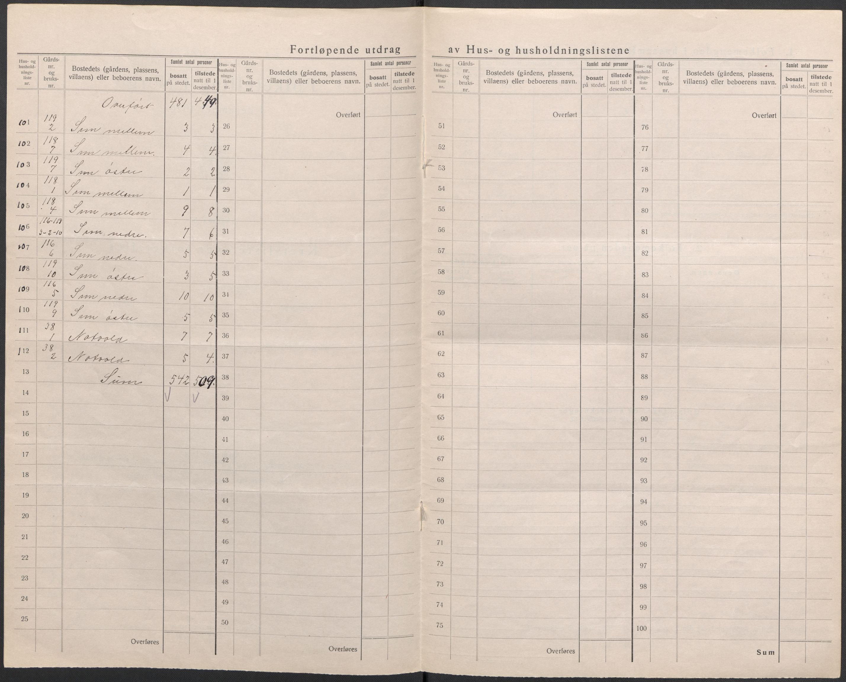 SAKO, 1920 census for Nøtterøy, 1920, p. 60