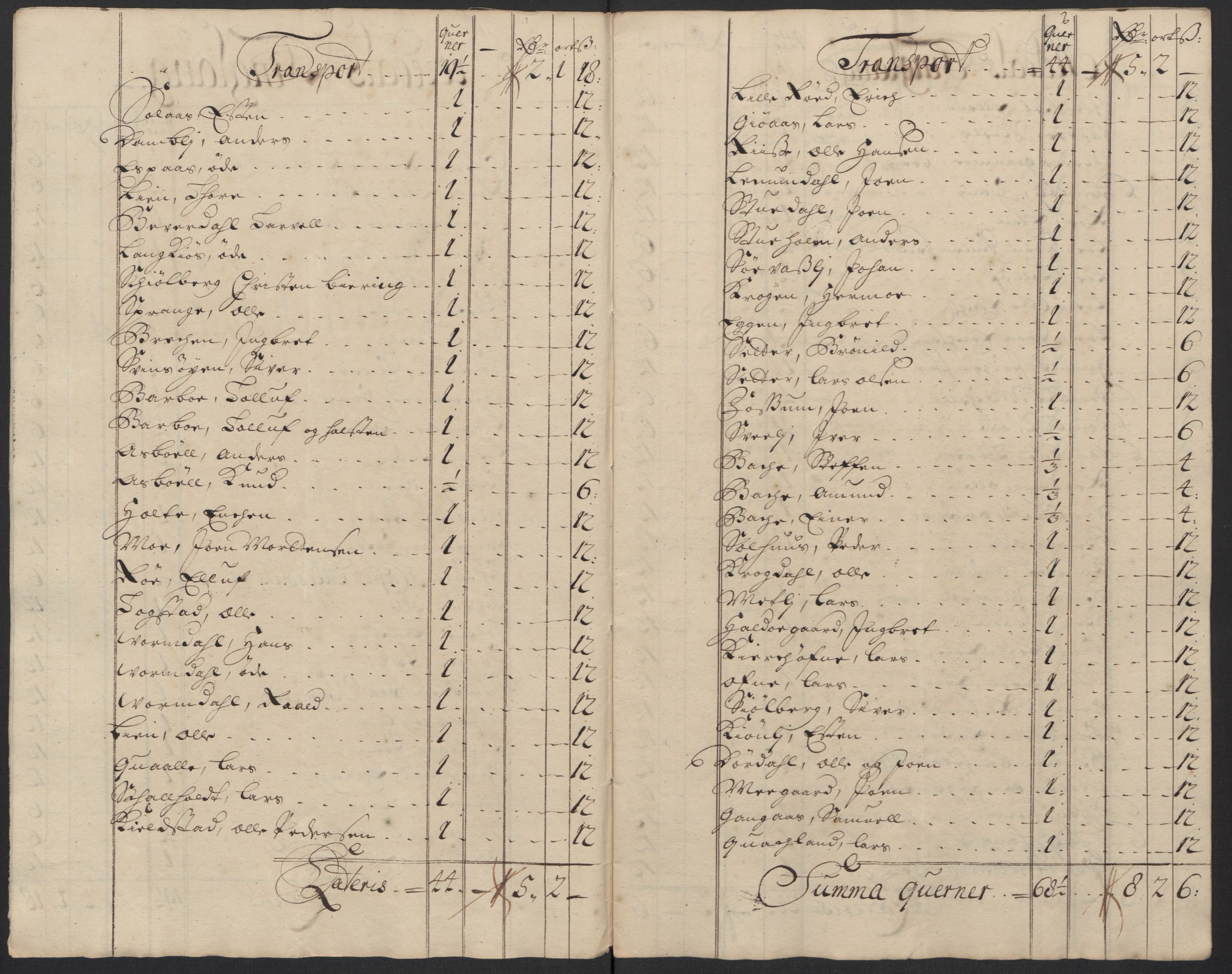Rentekammeret inntil 1814, Reviderte regnskaper, Fogderegnskap, RA/EA-4092/R60/L3958: Fogderegnskap Orkdal og Gauldal, 1708, p. 227