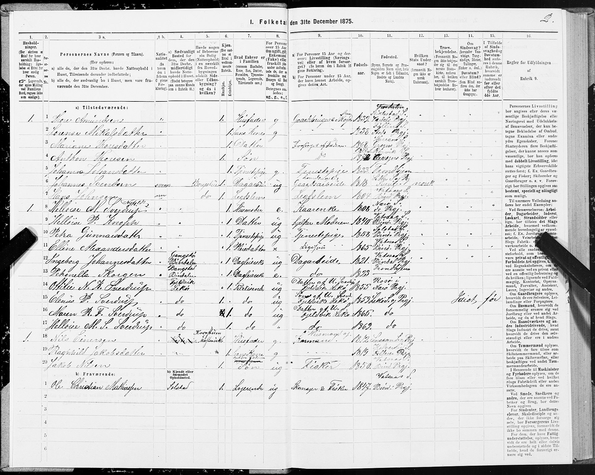 SAT, 1875 census for 1811P Bindal, 1875, p. 2002