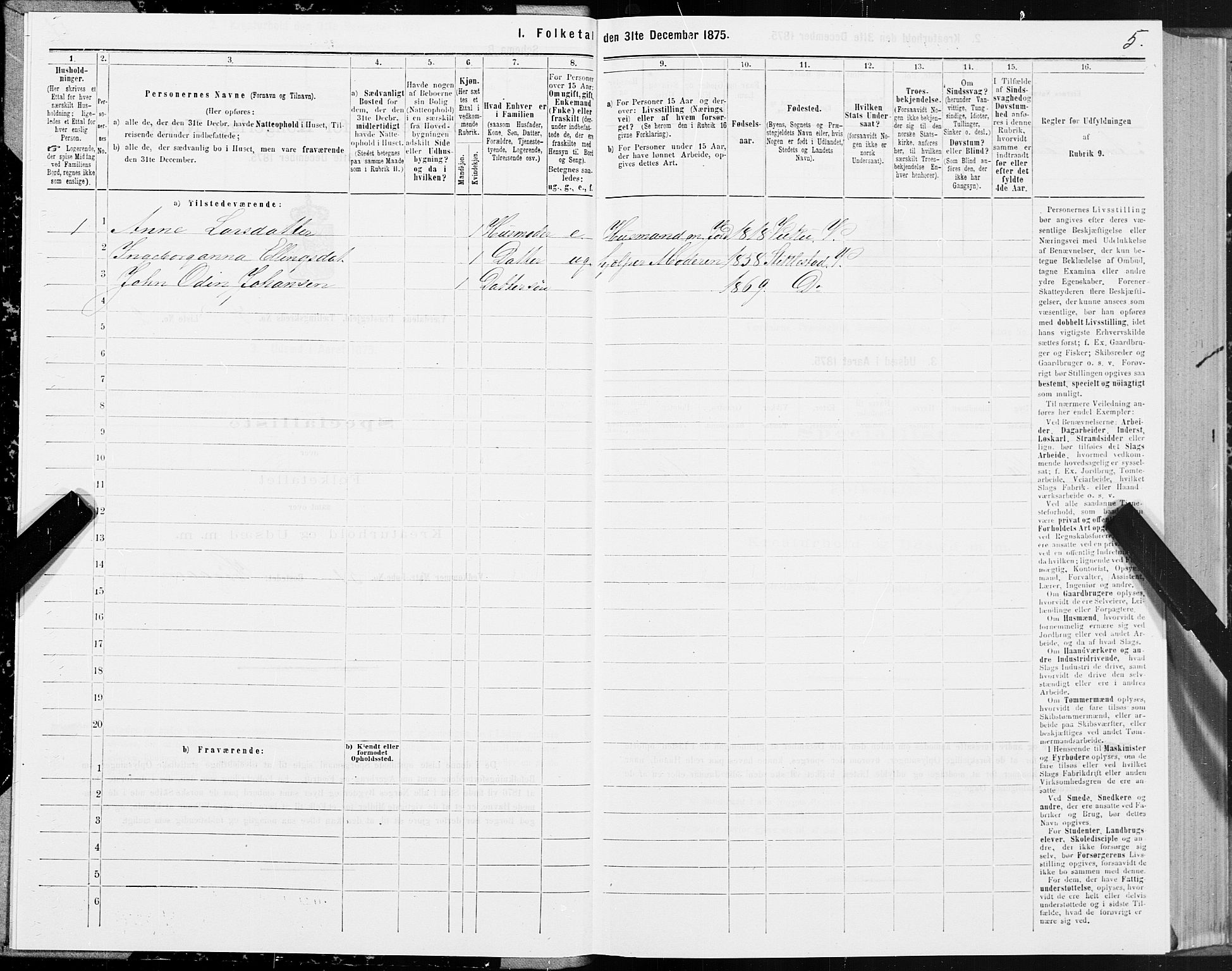 SAT, 1875 census for 1721P Verdal, 1875, p. 3005