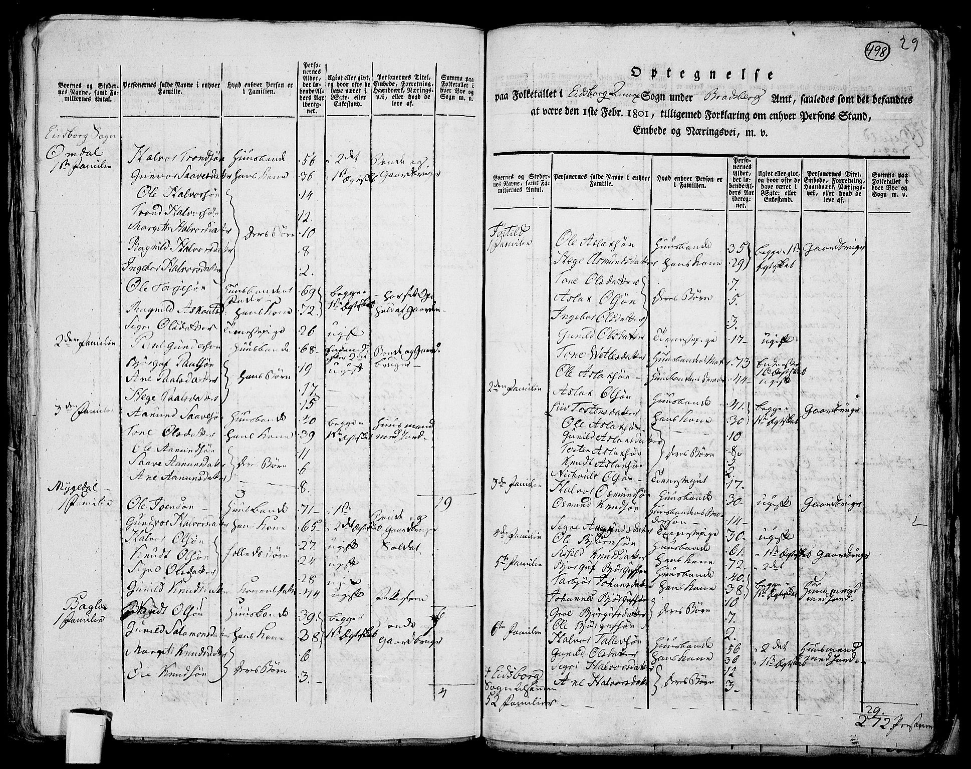 RA, 1801 census for 0833P Lårdal, 1801, p. 497b-498a