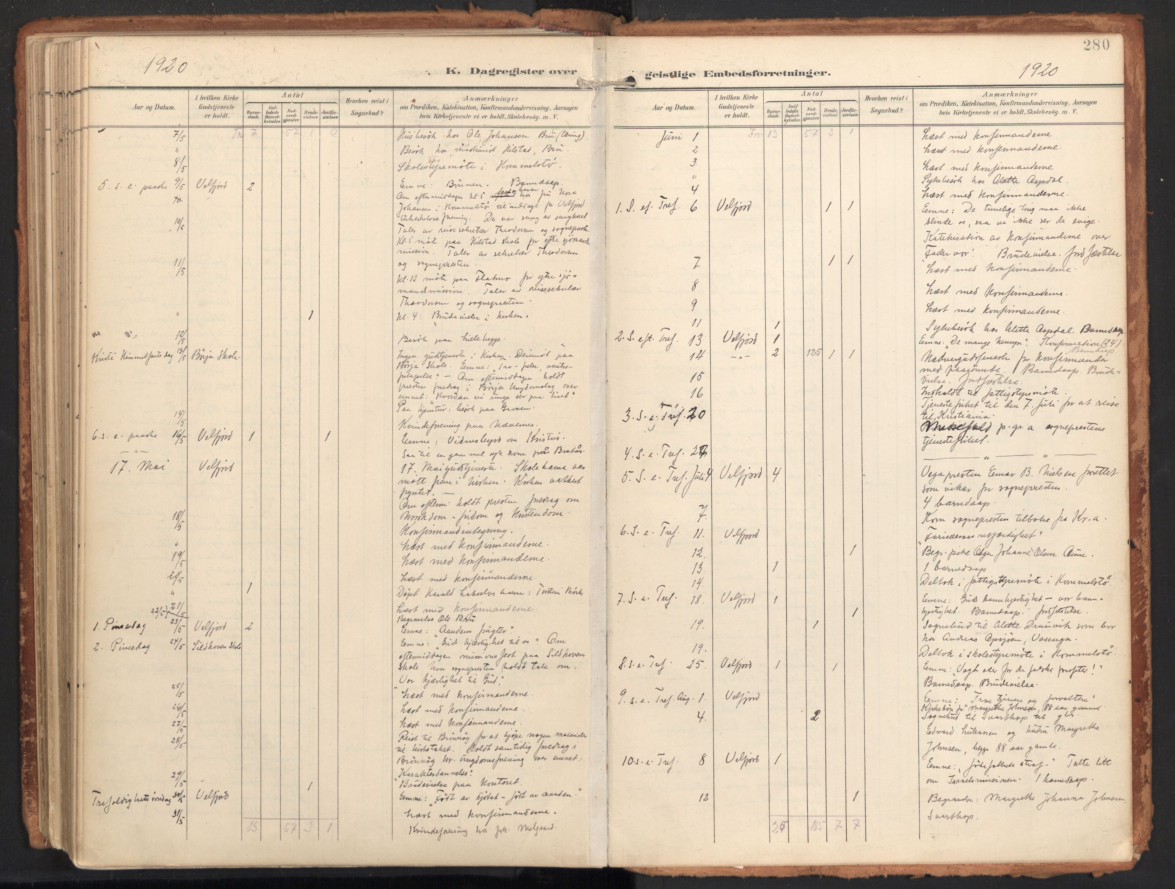 Ministerialprotokoller, klokkerbøker og fødselsregistre - Nordland, AV/SAT-A-1459/814/L0227: Parish register (official) no. 814A08, 1899-1920, p. 280