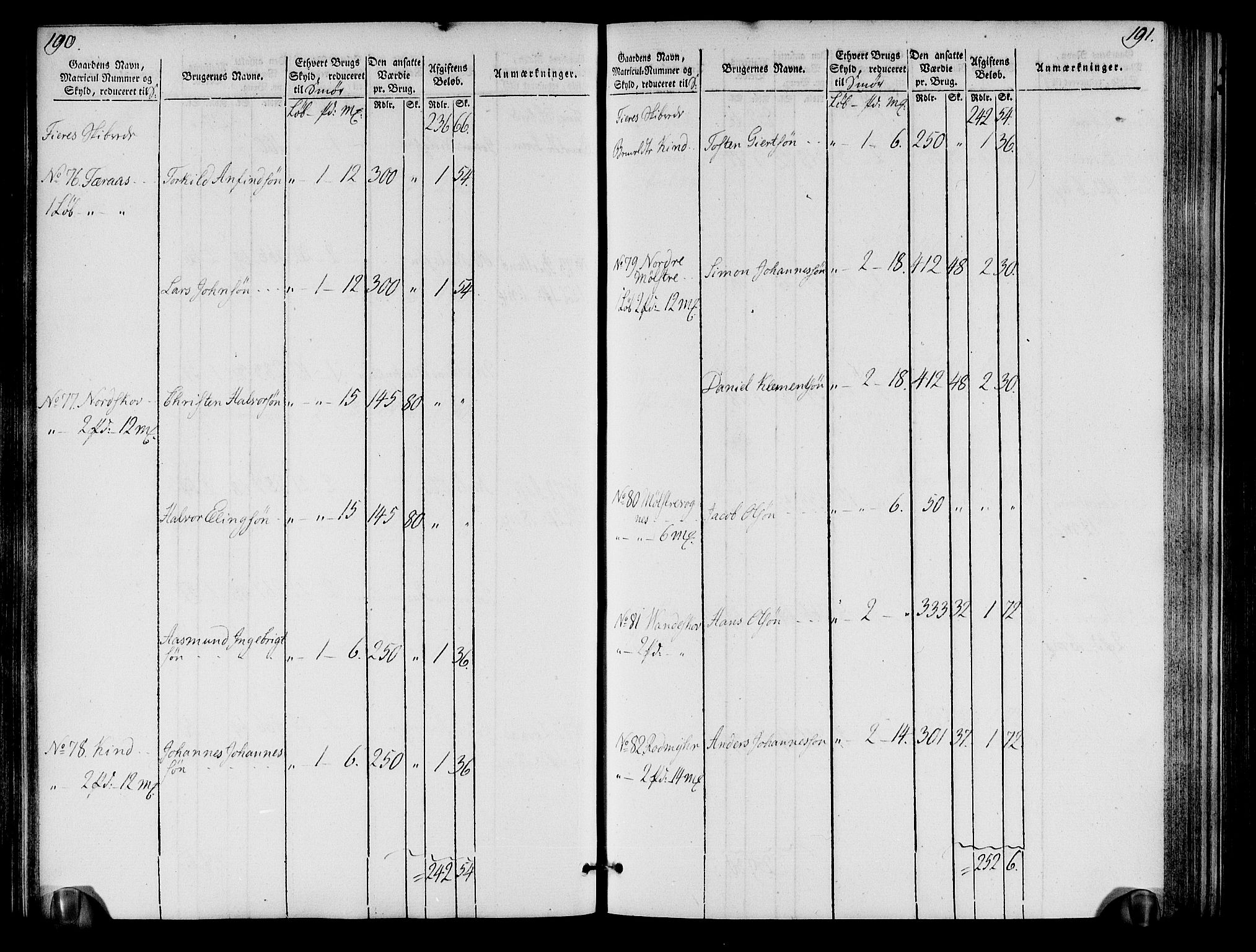 Rentekammeret inntil 1814, Realistisk ordnet avdeling, RA/EA-4070/N/Ne/Nea/L0109: Sunnhordland og Hardanger fogderi. Oppebørselsregister, 1803-1804, p. 98