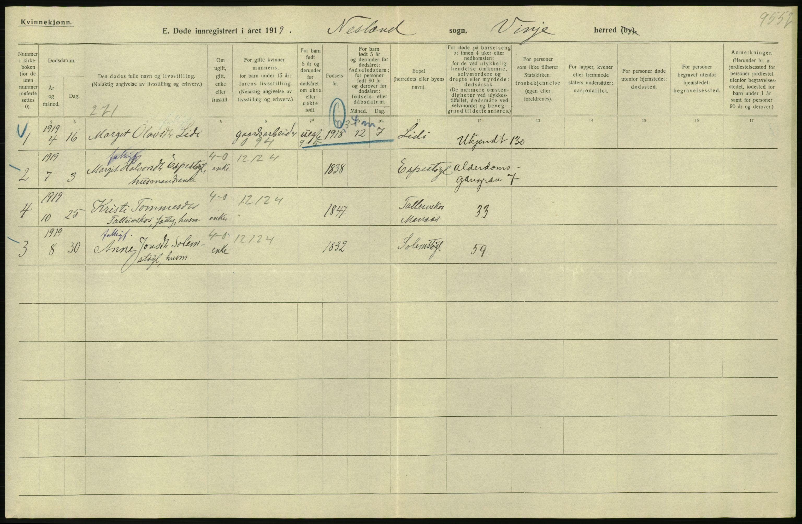 Statistisk sentralbyrå, Sosiodemografiske emner, Befolkning, AV/RA-S-2228/D/Df/Dfb/Dfbi/L0023: Telemark fylke: Døde. Bygder og byer., 1919, p. 348