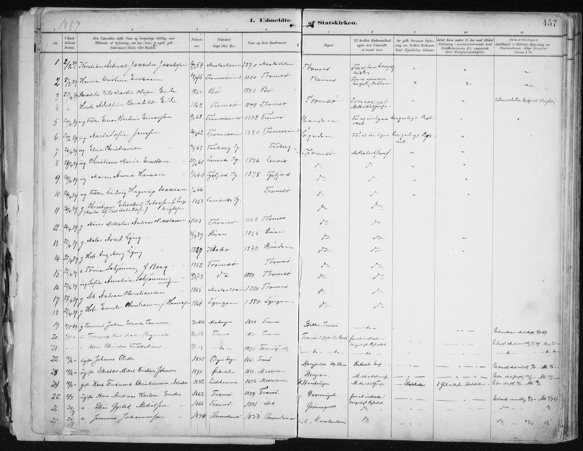 Tromsø sokneprestkontor/stiftsprosti/domprosti, AV/SATØ-S-1343/G/Ga/L0015kirke: Parish register (official) no. 15, 1889-1899, p. 457