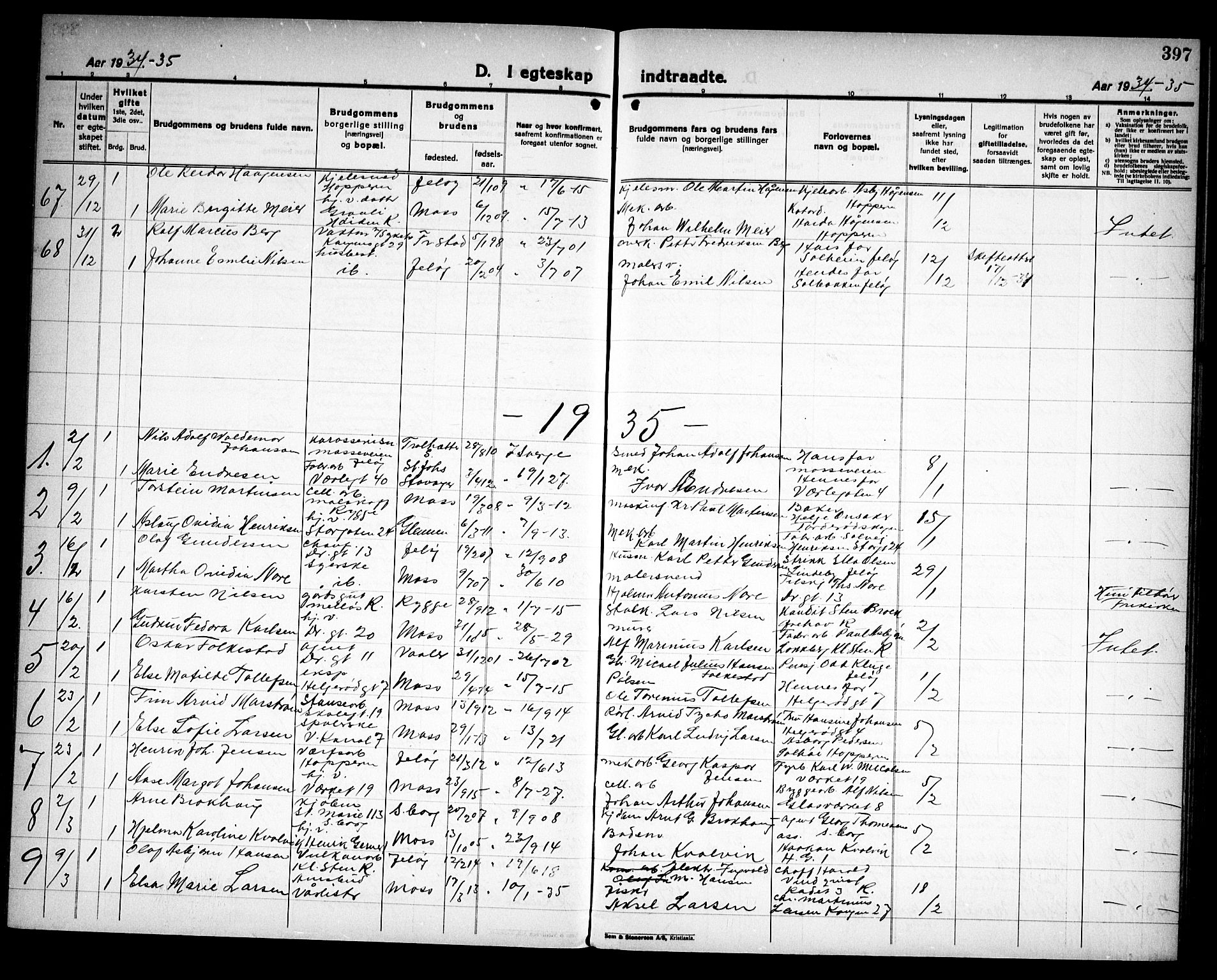 Moss prestekontor Kirkebøker, AV/SAO-A-2003/G/Ga/L0009: Parish register (copy) no. I 9, 1924-1937, p. 397