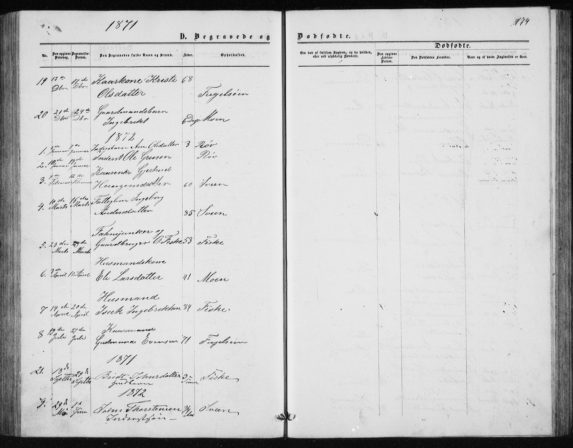 Ministerialprotokoller, klokkerbøker og fødselsregistre - Møre og Romsdal, AV/SAT-A-1454/597/L1064: Parish register (copy) no. 597C01, 1866-1898, p. 174