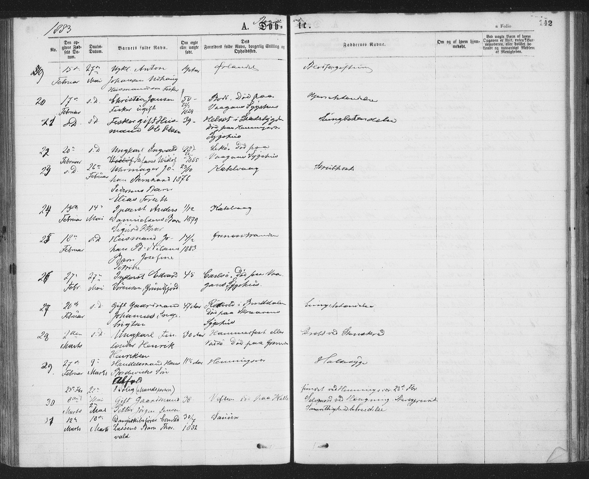 Ministerialprotokoller, klokkerbøker og fødselsregistre - Nordland, AV/SAT-A-1459/874/L1058: Parish register (official) no. 874A02, 1878-1883, p. 142