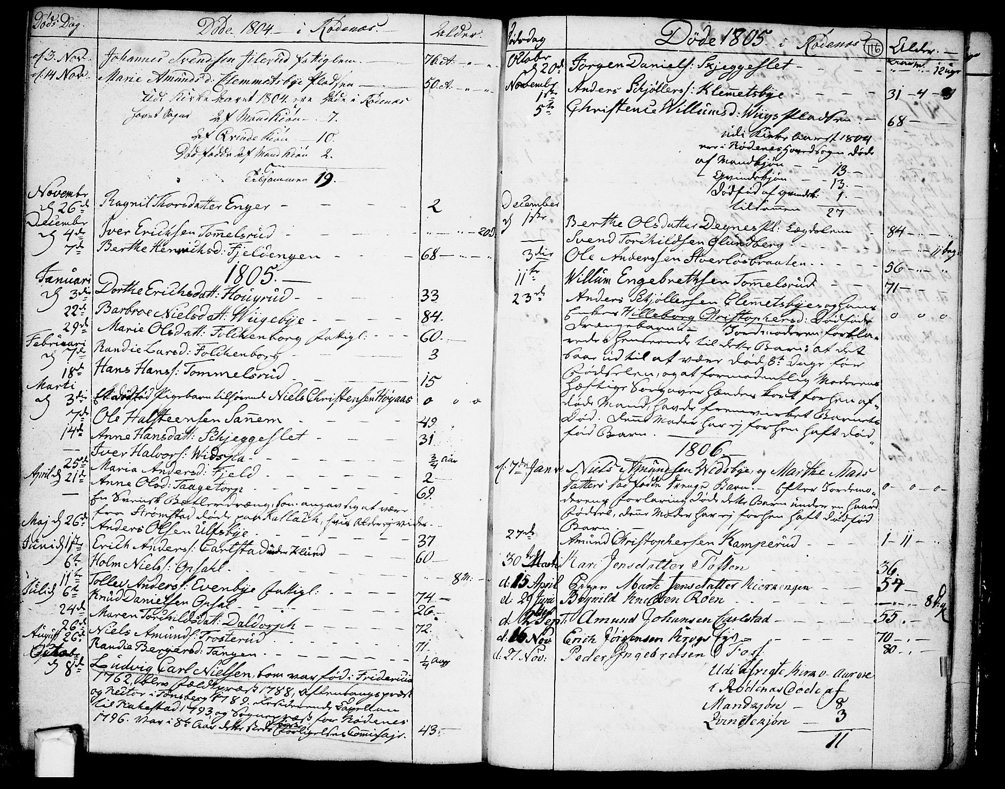 Rødenes prestekontor Kirkebøker, SAO/A-2005/F/Fa/L0003: Parish register (official) no. I 3, 1777-1814, p. 116