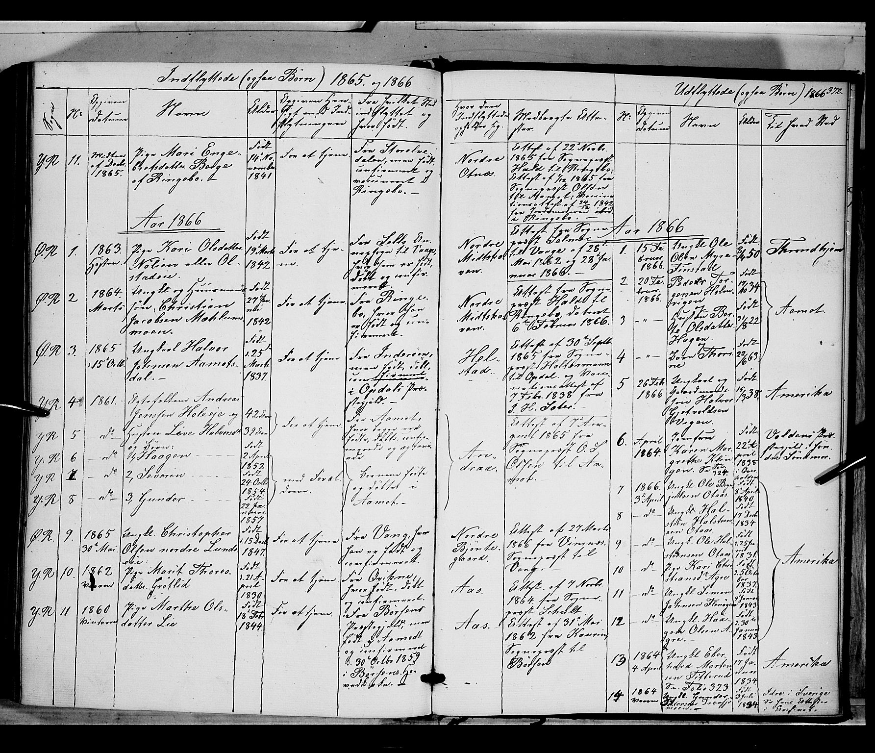 Rendalen prestekontor, SAH/PREST-054/H/Ha/Haa/L0005: Parish register (official) no. 5, 1853-1866, p. 372