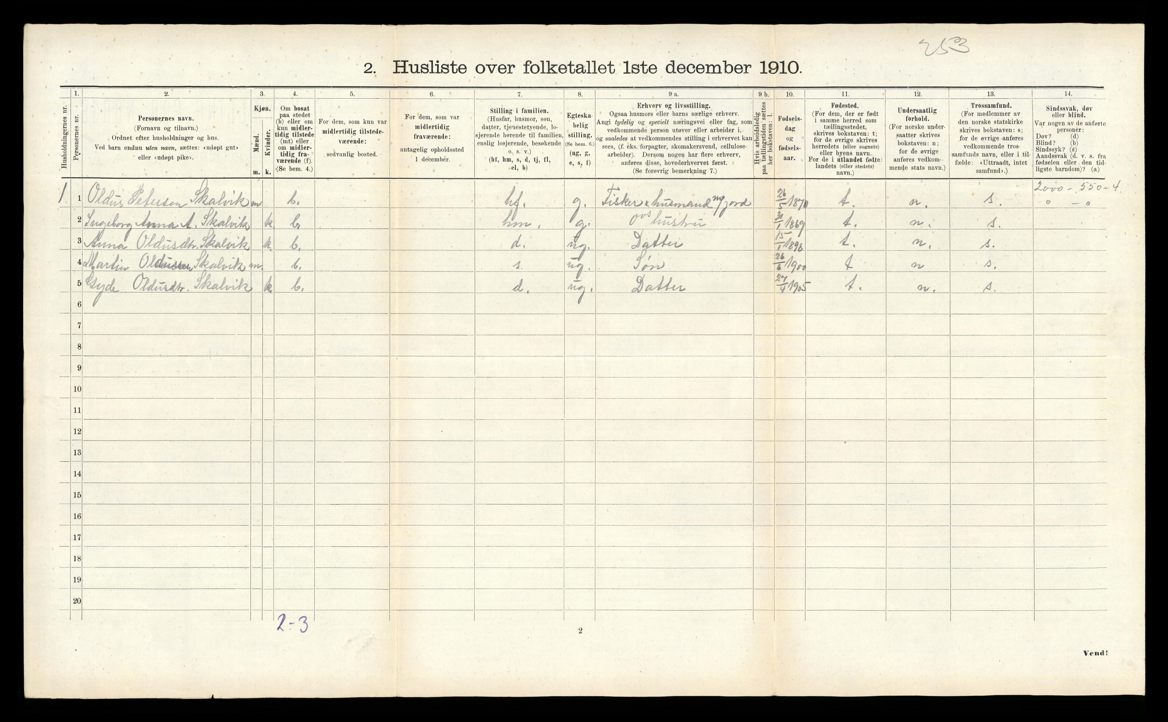 RA, 1910 census for Verran, 1910, p. 218