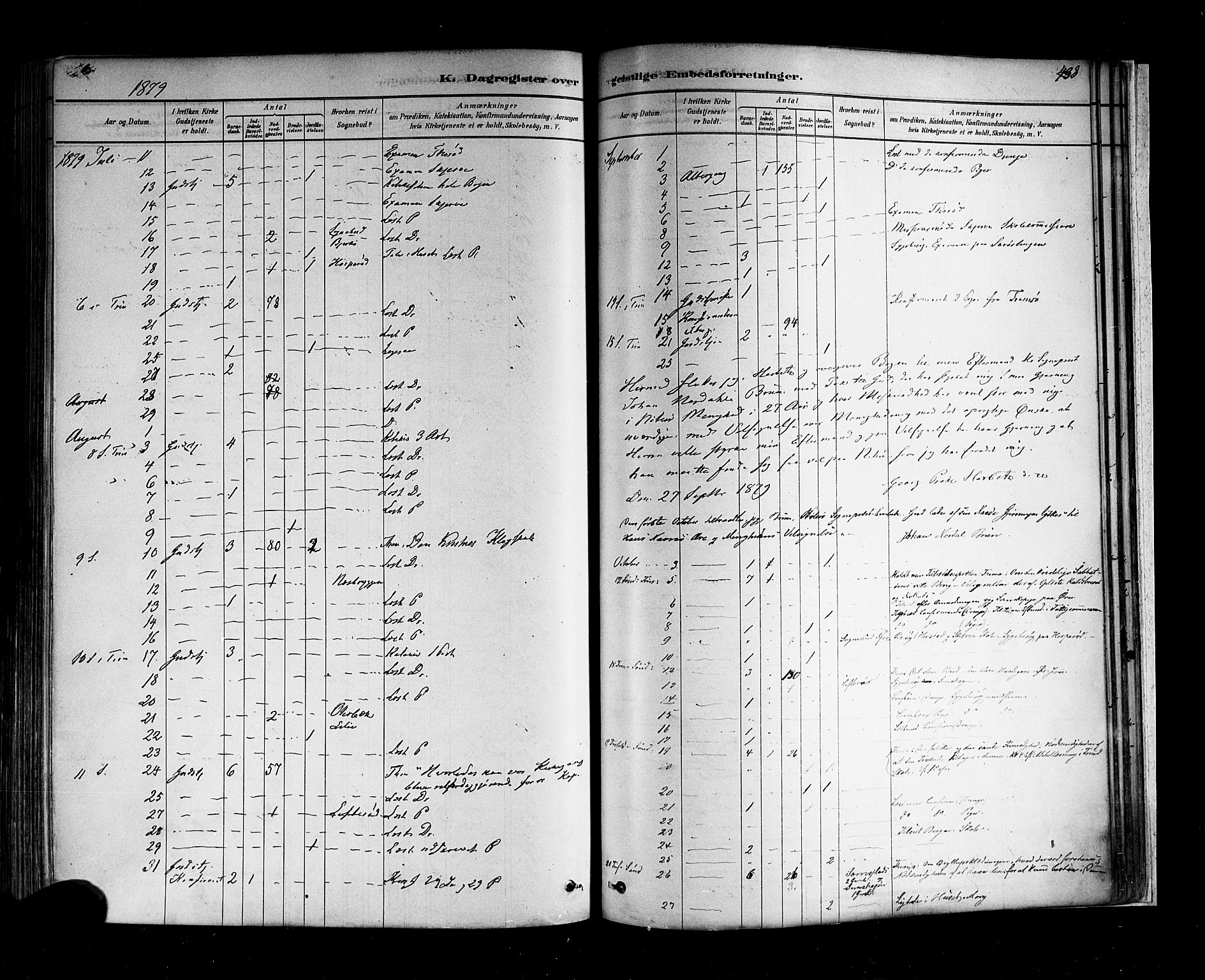 Nøtterøy kirkebøker, AV/SAKO-A-354/F/Fa/L0008: Parish register (official) no. I 8, 1878-1893, p. 438