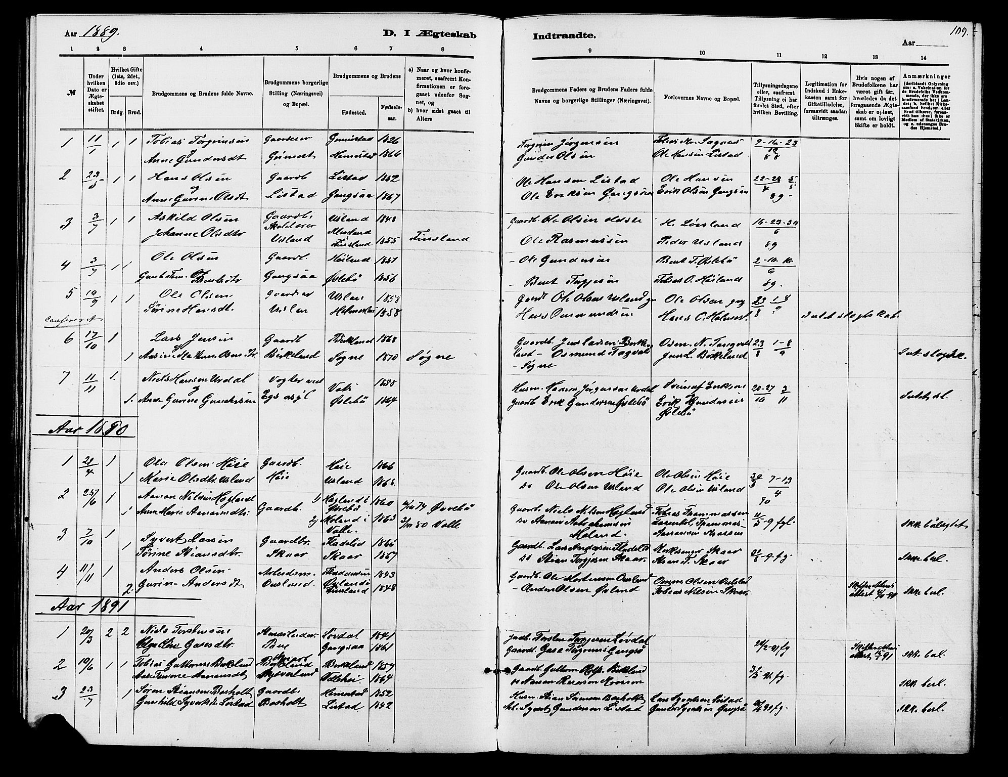 Holum sokneprestkontor, SAK/1111-0022/F/Fb/Fbc/L0003: Parish register (copy) no. B 3, 1882-1908, p. 109