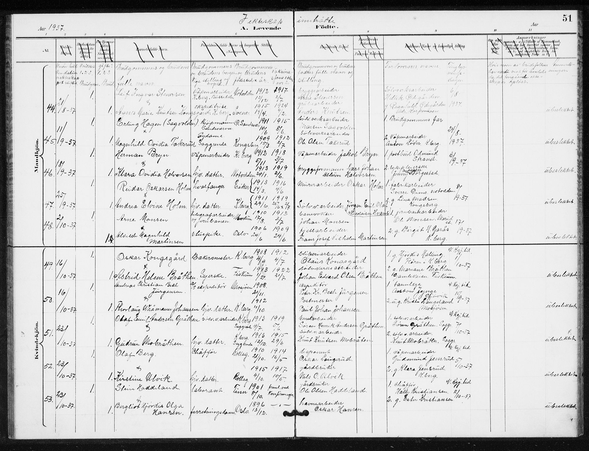 Kongsberg kirkebøker, AV/SAKO-A-22/G/Ga/L0009: Parish register (copy) no. 9, 1932-1938, p. 51