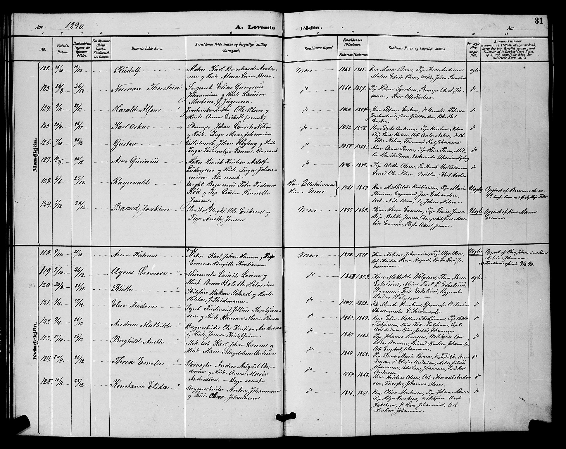 Moss prestekontor Kirkebøker, SAO/A-2003/G/Ga/L0006: Parish register (copy) no. I 6, 1889-1900, p. 31