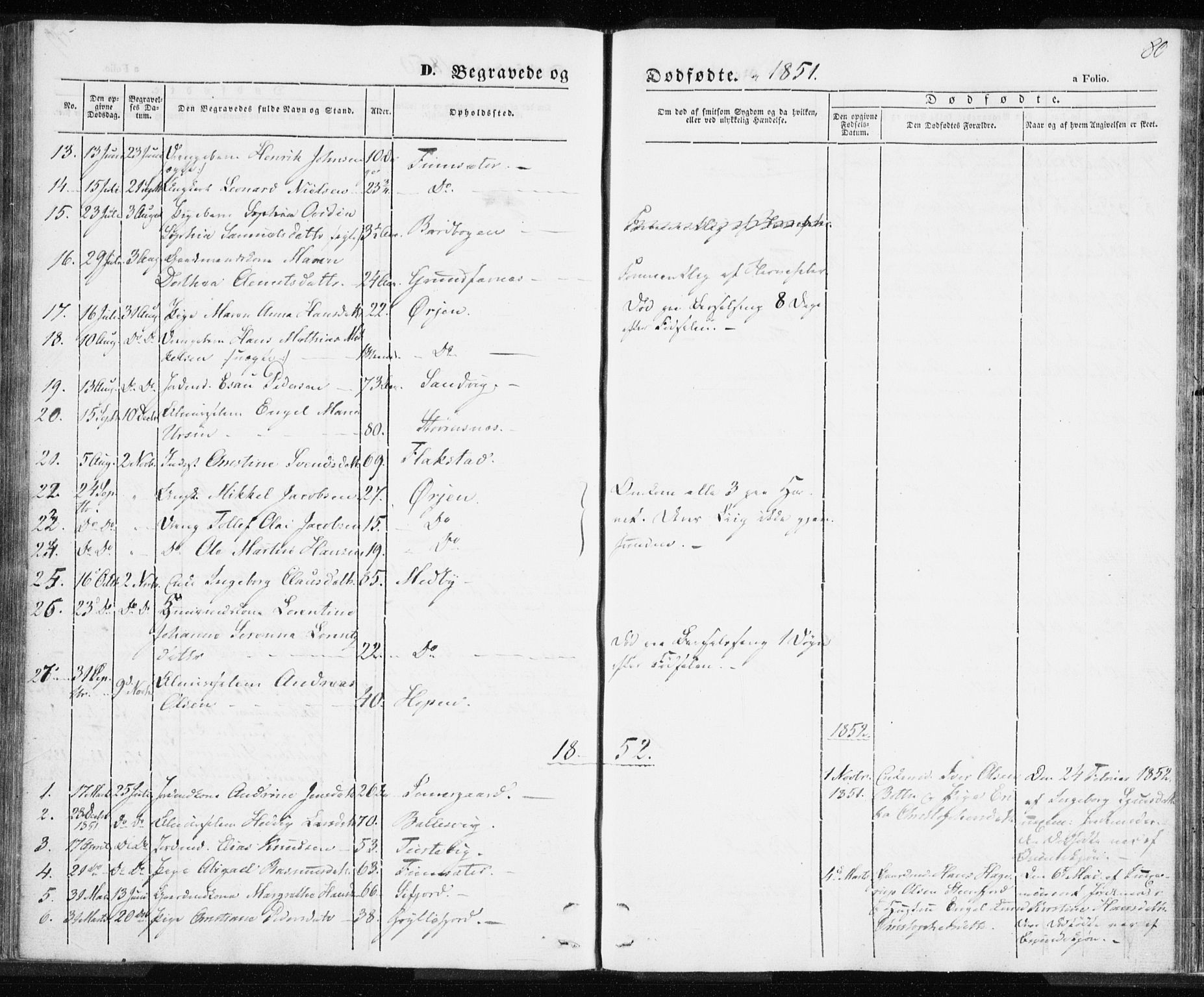 Berg sokneprestkontor, AV/SATØ-S-1318/G/Ga/Gaa/L0001kirke: Parish register (official) no. 1, 1846-1859, p. 80