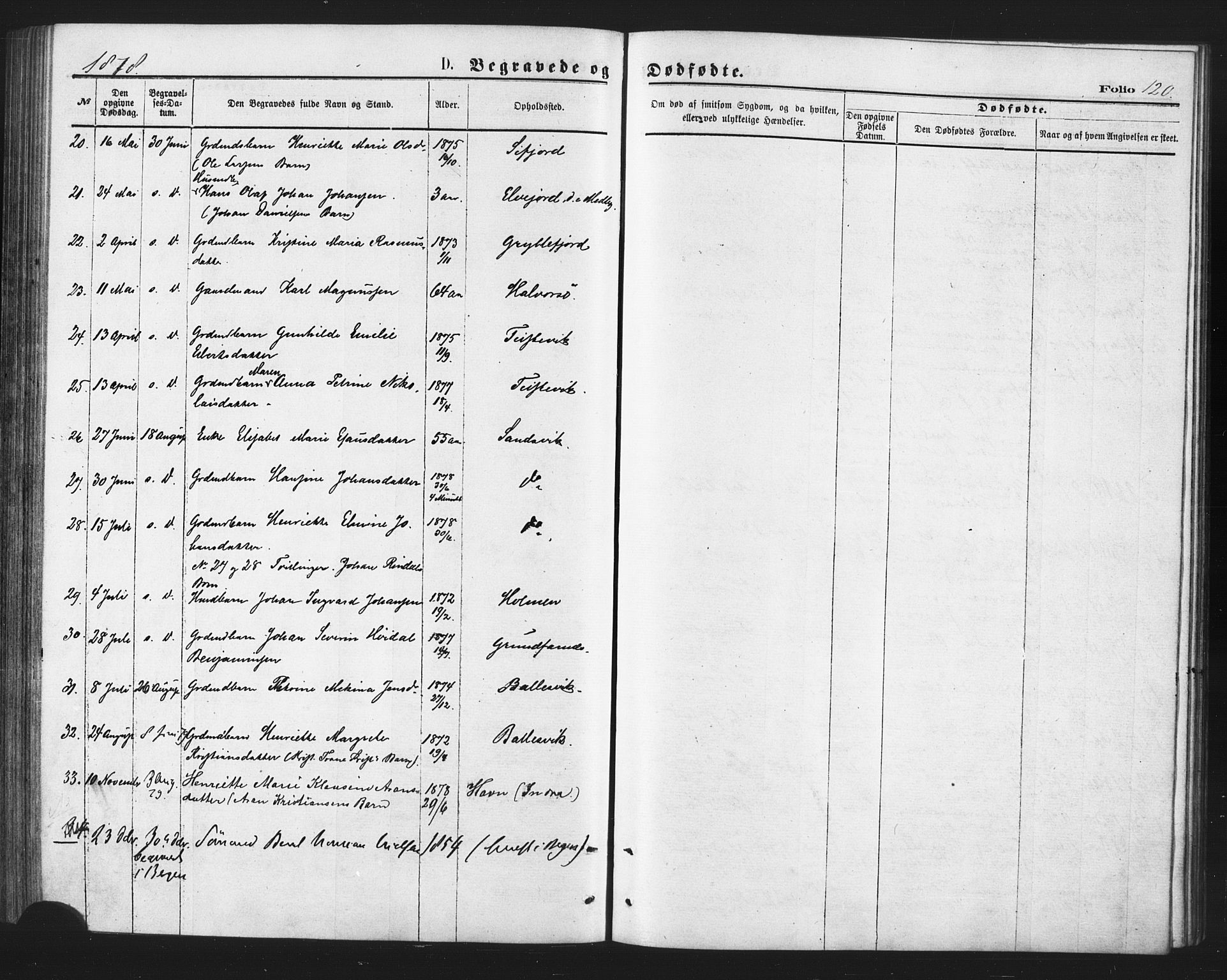 Berg sokneprestkontor, AV/SATØ-S-1318/G/Ga/Gaa/L0003kirke: Parish register (official) no. 3, 1872-1879, p. 120