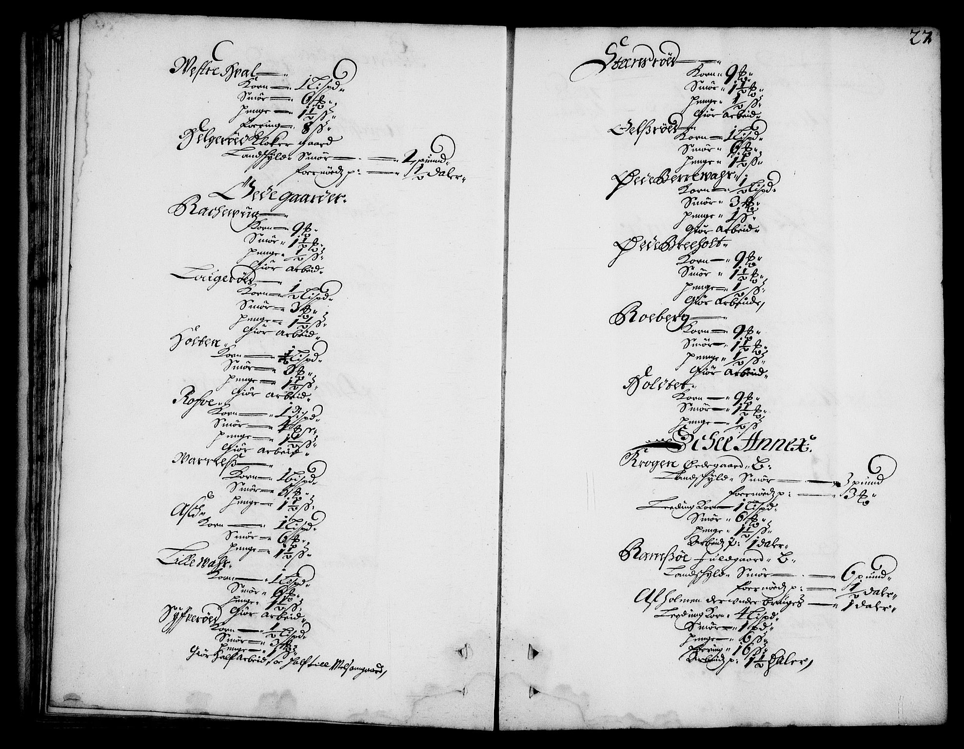 Rentekammeret inntil 1814, Realistisk ordnet avdeling, AV/RA-EA-4070/N/Na/L0003/0006: [XI h]: Tønsbergs amt og Larvik grevskaps jordebøker: / Tønsberg grevskaps jordebok, 1683, p. 26b-27a