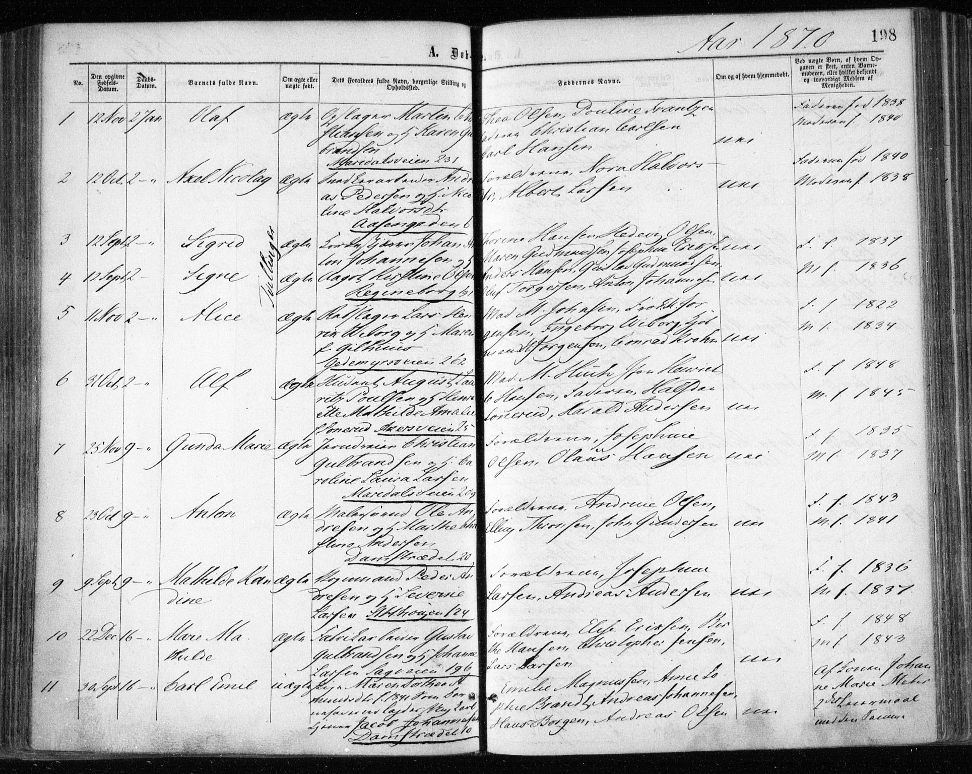 Gamle Aker prestekontor Kirkebøker, SAO/A-10617a/F/L0002: Parish register (official) no. 2, 1864-1872, p. 198