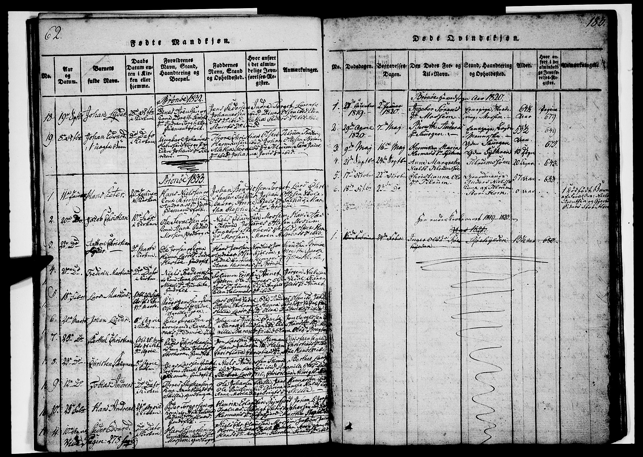 Ministerialprotokoller, klokkerbøker og fødselsregistre - Nordland, SAT/A-1459/813/L0197: Parish register (official) no. 813A07, 1820-1833, p. 62-63