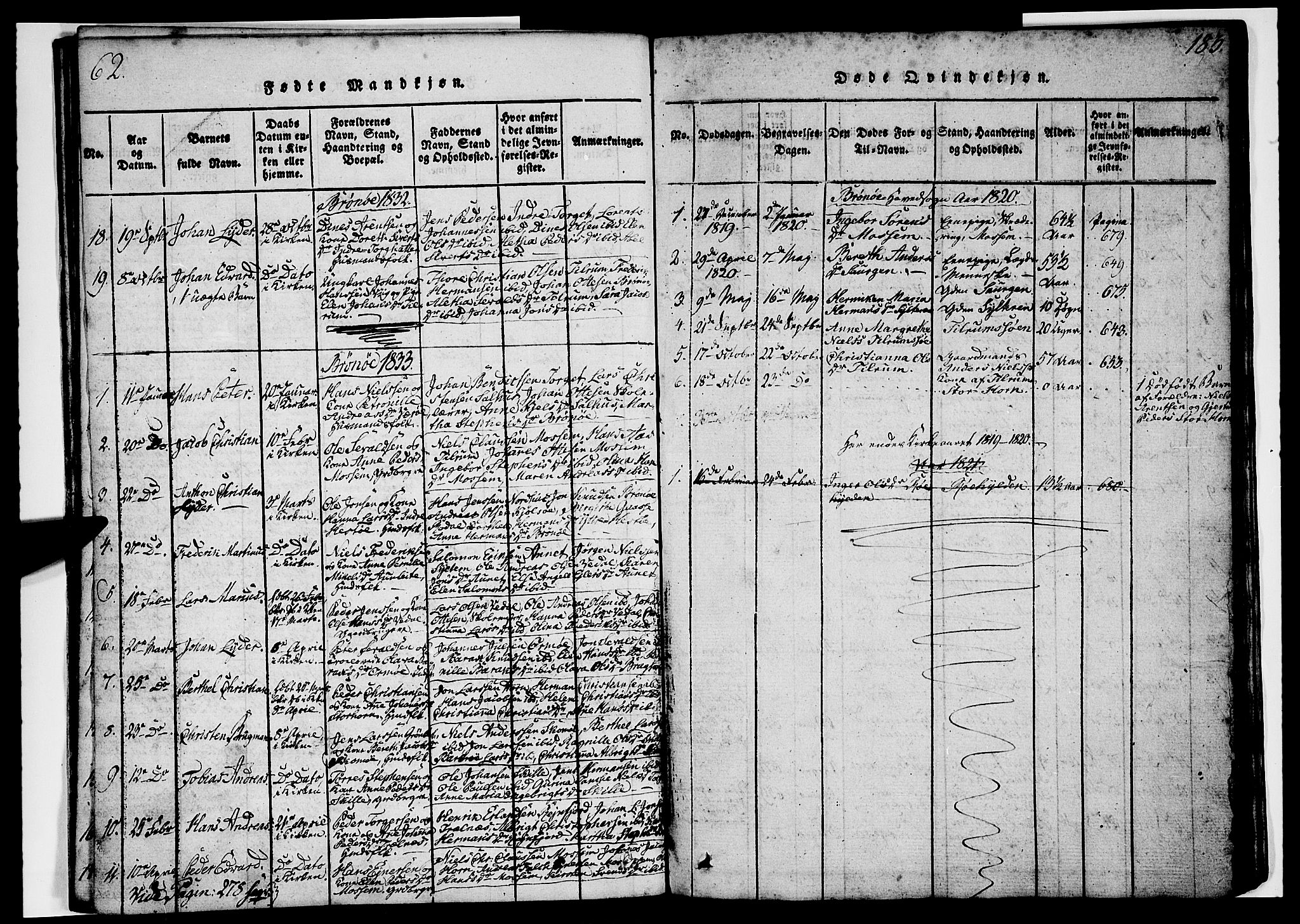 Ministerialprotokoller, klokkerbøker og fødselsregistre - Nordland, AV/SAT-A-1459/813/L0197: Parish register (official) no. 813A07, 1820-1833, p. 62-63