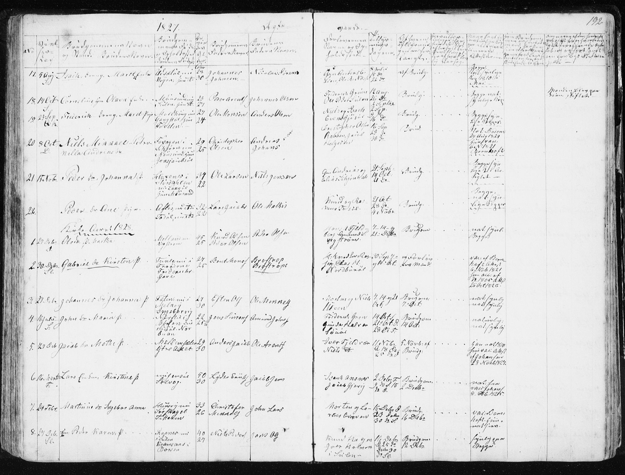 Ministerialprotokoller, klokkerbøker og fødselsregistre - Sør-Trøndelag, SAT/A-1456/634/L0528: Parish register (official) no. 634A04, 1827-1842, p. 192