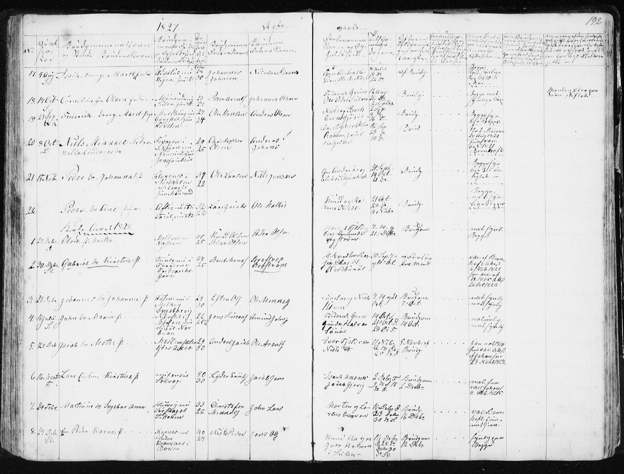 Ministerialprotokoller, klokkerbøker og fødselsregistre - Sør-Trøndelag, AV/SAT-A-1456/634/L0528: Parish register (official) no. 634A04, 1827-1842, p. 192