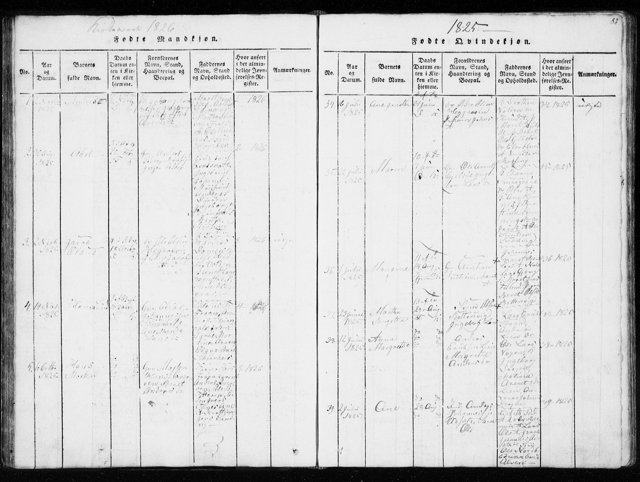 Ministerialprotokoller, klokkerbøker og fødselsregistre - Sør-Trøndelag, SAT/A-1456/634/L0527: Parish register (official) no. 634A03, 1818-1826, p. 82