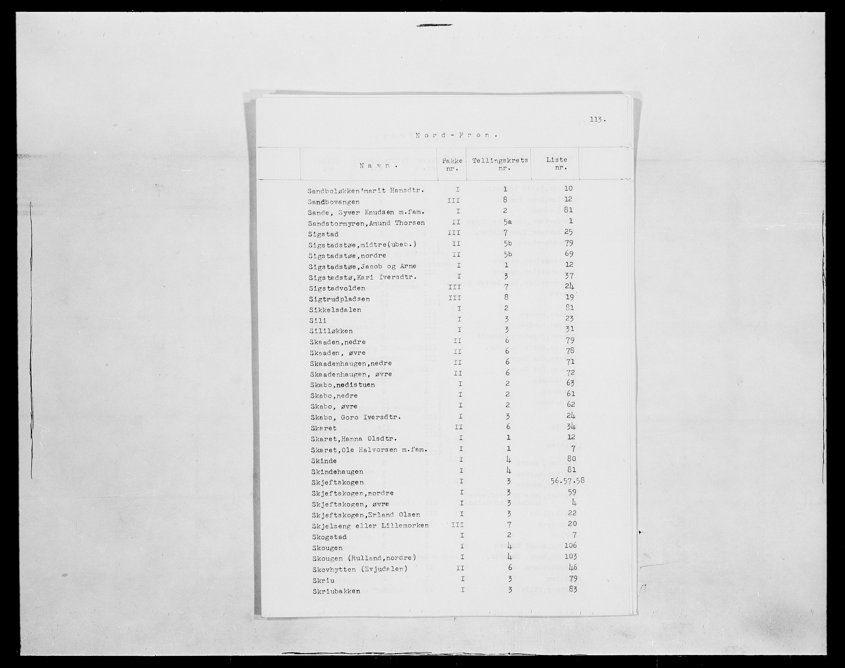 SAH, 1875 census for 0518P Nord-Fron, 1875, p. 11