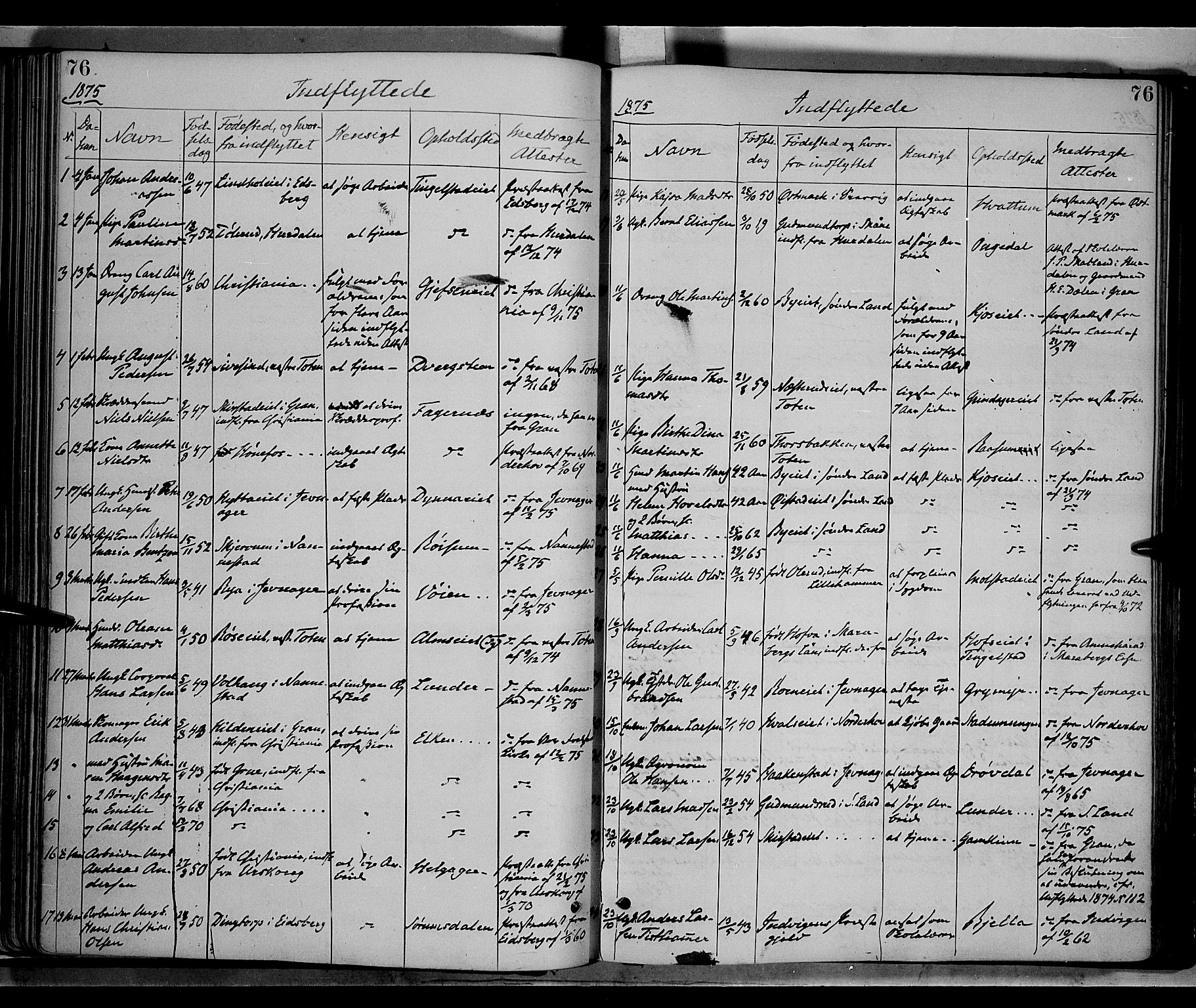 Gran prestekontor, SAH/PREST-112/H/Ha/Haa/L0013: Parish register (official) no. 13, 1875-1879, p. 76