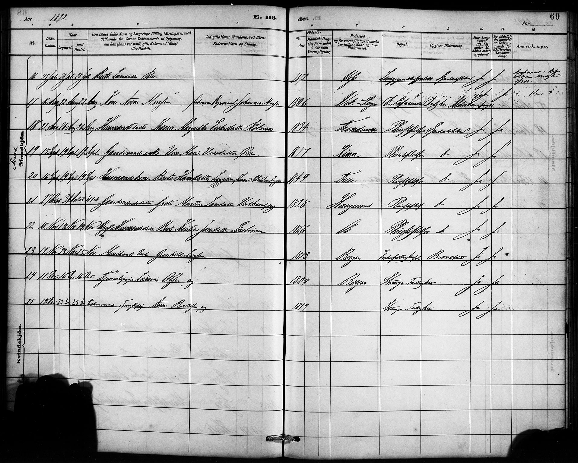 St. Jørgens hospital og Årstad sokneprestembete, SAB/A-99934: Parish register (official) no. A 13, 1886-1906, p. 69