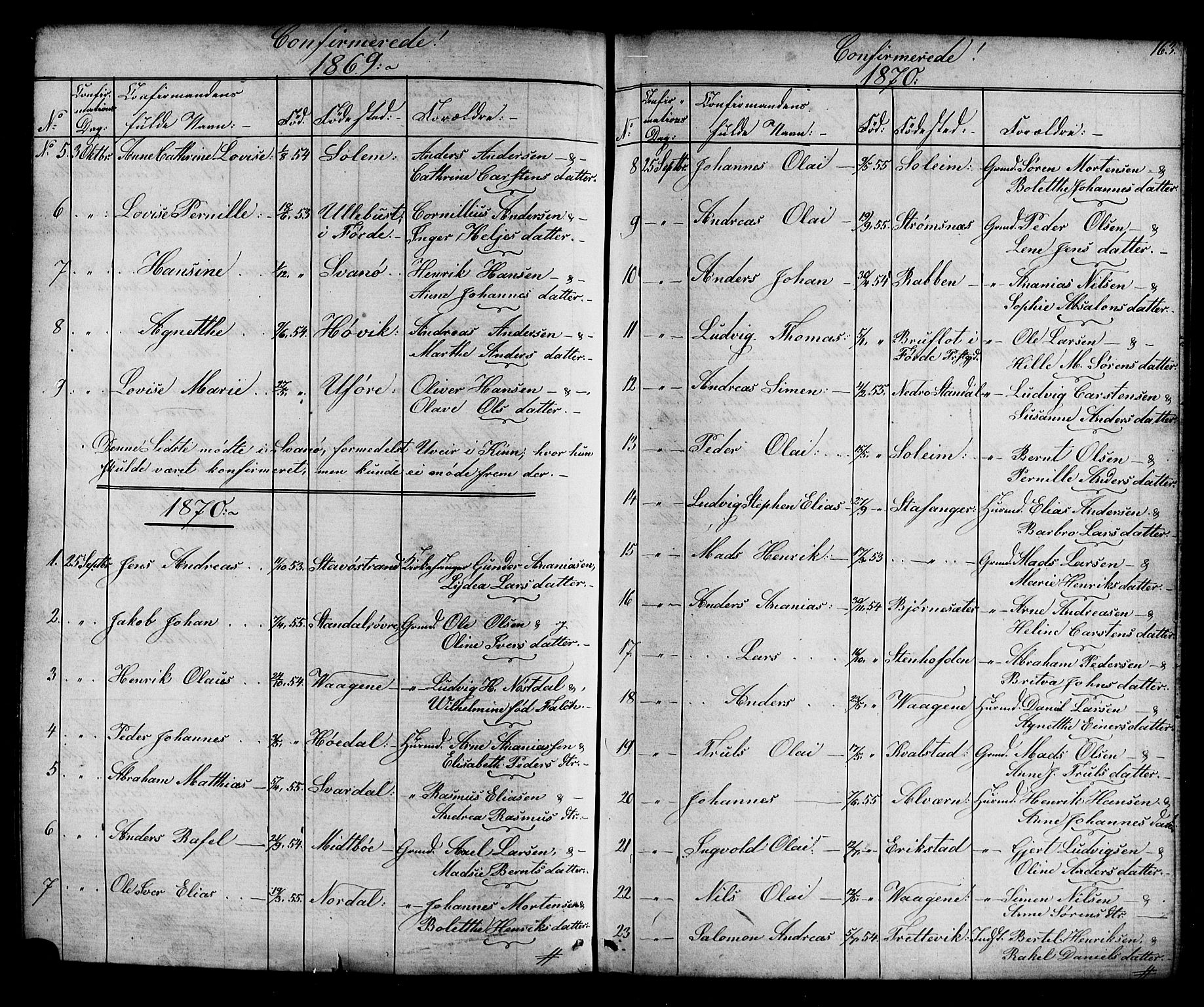 Kinn sokneprestembete, AV/SAB-A-80801/H/Hab/Habc/L0002: Parish register (copy) no. C 2, 1869-1918, p. 163