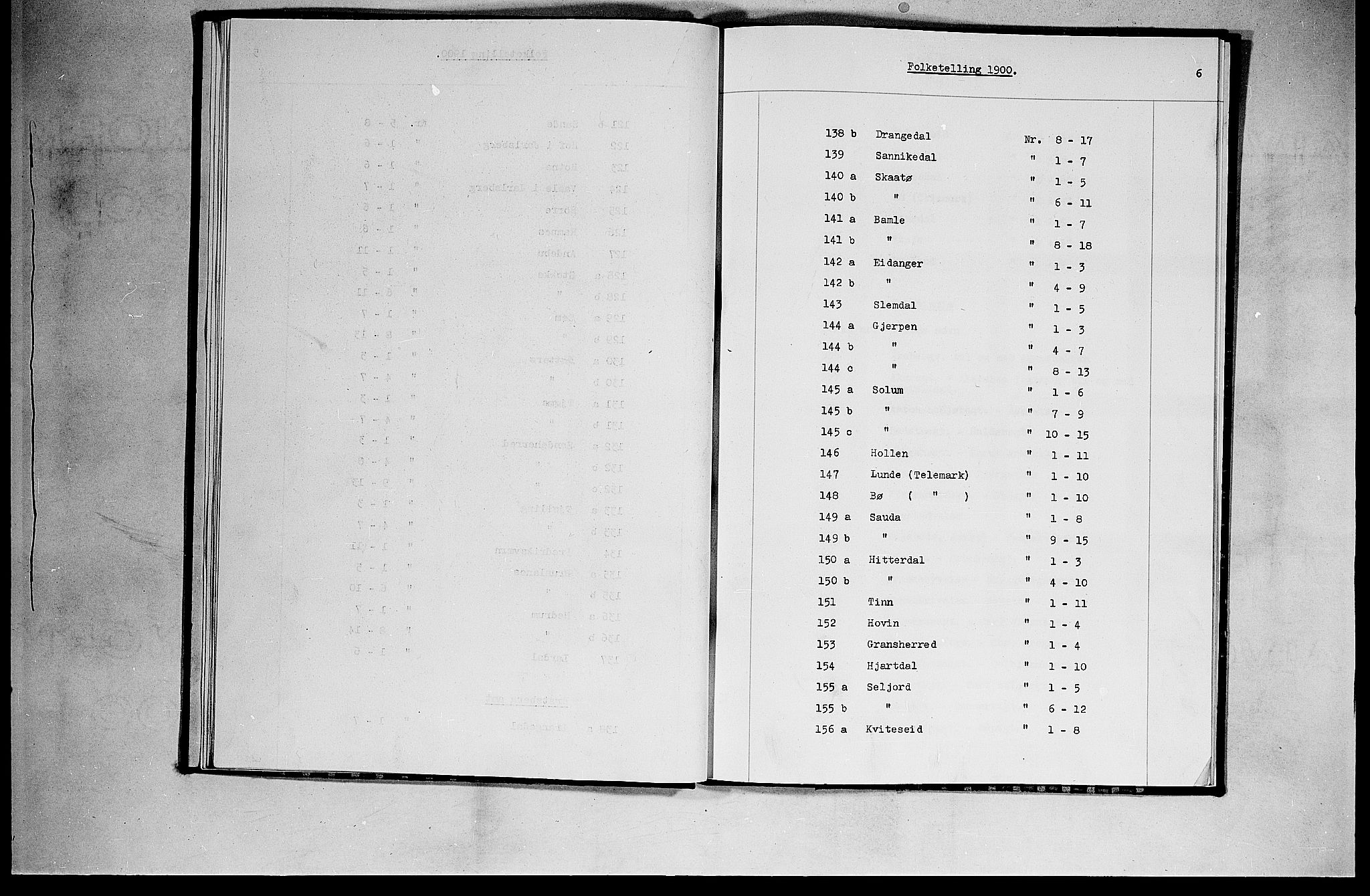 SAKO, 1900 census for Hjartdal, 1900, p. 24