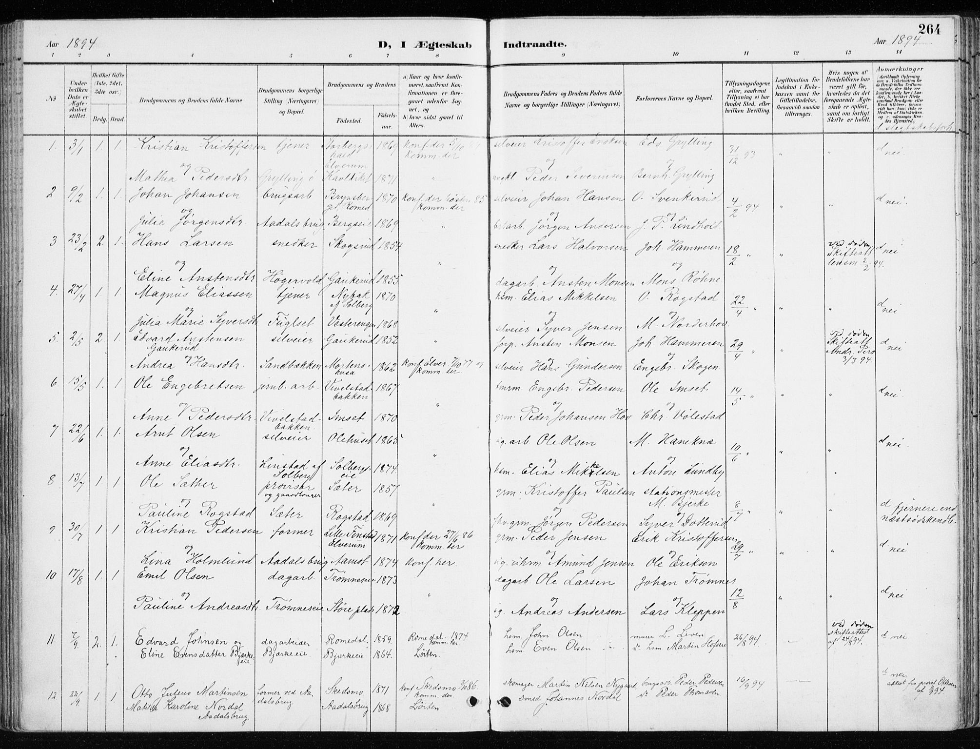 Løten prestekontor, SAH/PREST-022/K/Ka/L0010: Parish register (official) no. 10, 1892-1907, p. 264