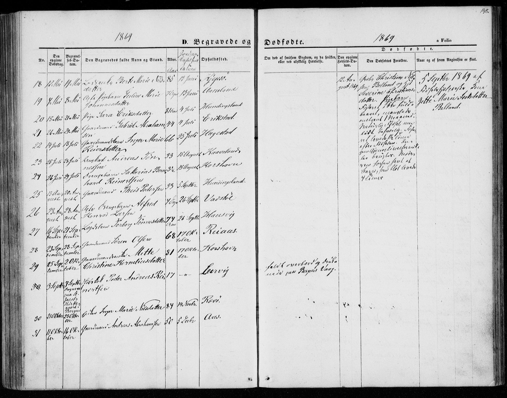 Lyngdal sokneprestkontor, AV/SAK-1111-0029/F/Fa/Faa/L0002: Parish register (official) no. A 2, 1858-1870, p. 148