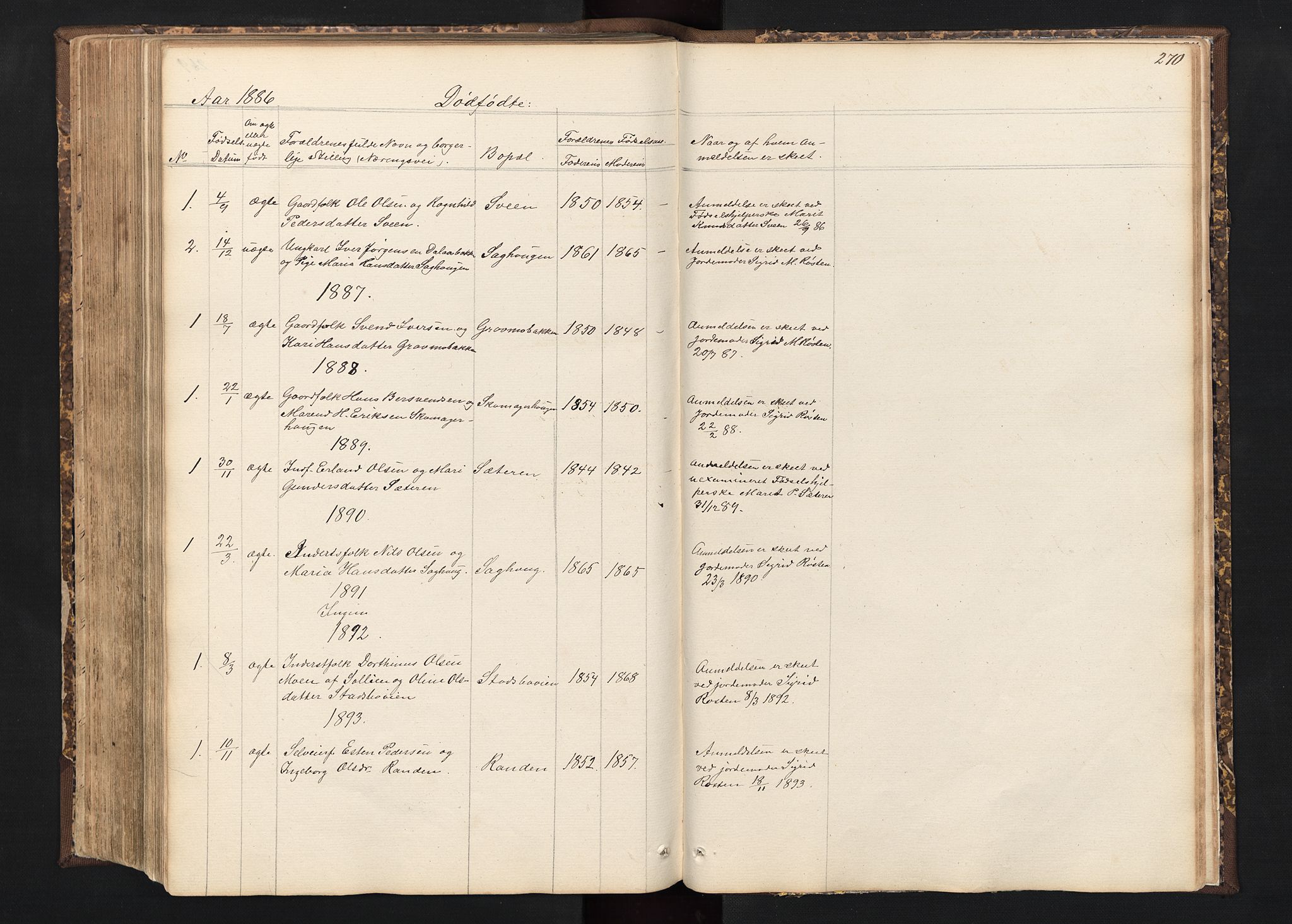 Alvdal prestekontor, SAH/PREST-060/H/Ha/Hab/L0001: Parish register (copy) no. 1, 1857-1893, p. 270