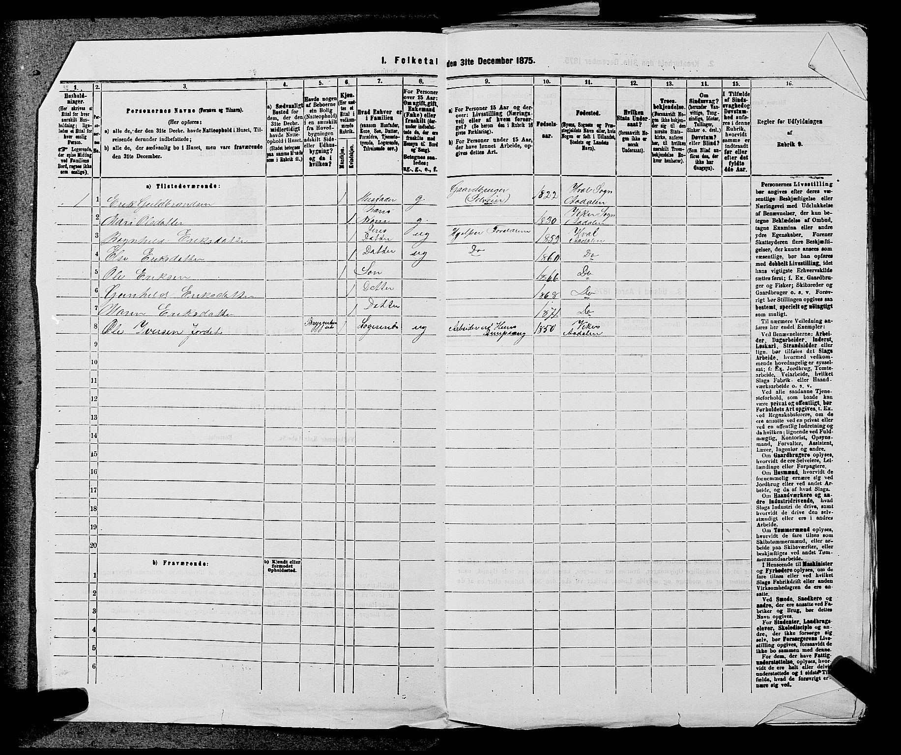 SAKO, 1875 census for 0614P Ådal, 1875, p. 453