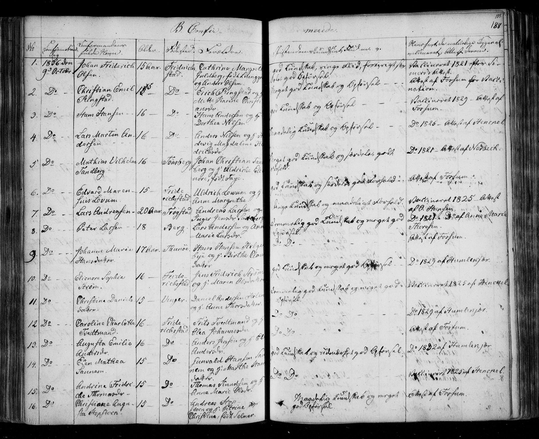 Fredrikstad prestekontor Kirkebøker, SAO/A-11082/F/Fa/L0005: Parish register (official) no. 5, 1835-1856, p. 188