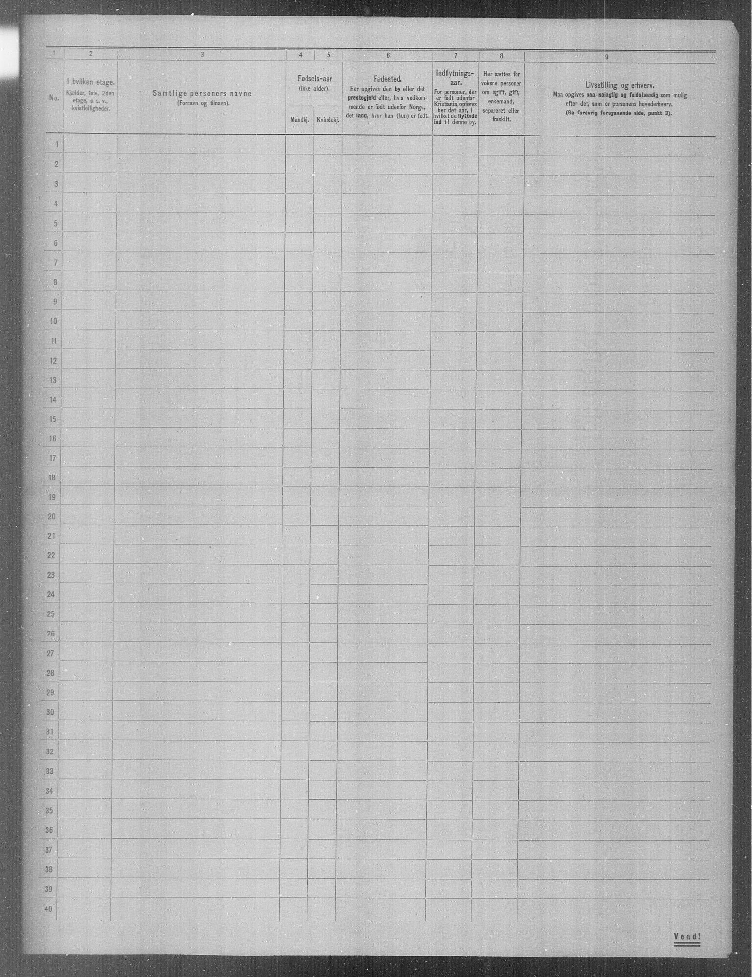 OBA, Municipal Census 1904 for Kristiania, 1904, p. 460