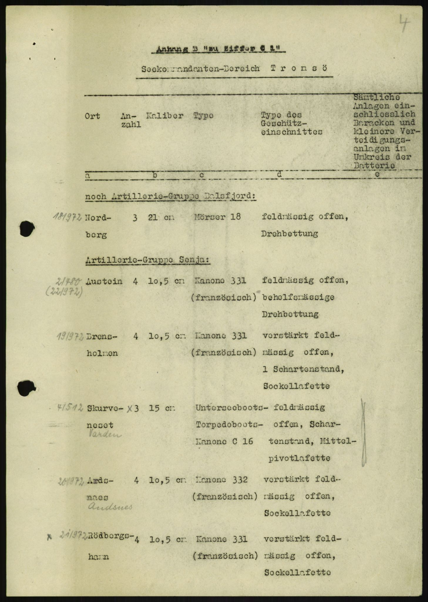 Forsvaret, Generalinspektør og sjefen for Kystartilleriet, AV/RA-RAFA-2045/F/Fa/L0016: Tyske oversiktskarter over festningsanlegg, 1940-1945, p. 7