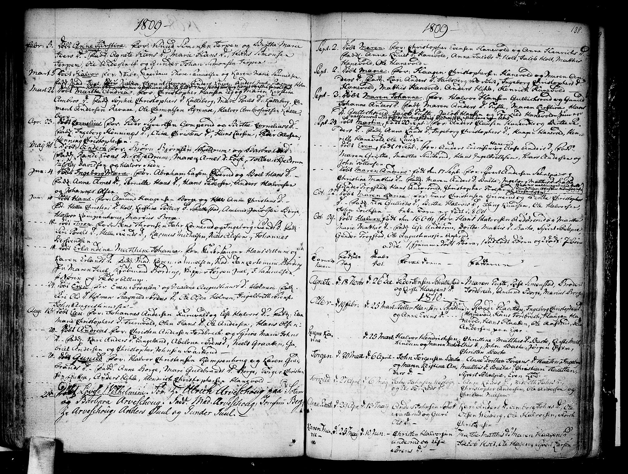 Skoger kirkebøker, SAKO/A-59/F/Fa/L0001: Parish register (official) no. I 1, 1746-1814, p. 138