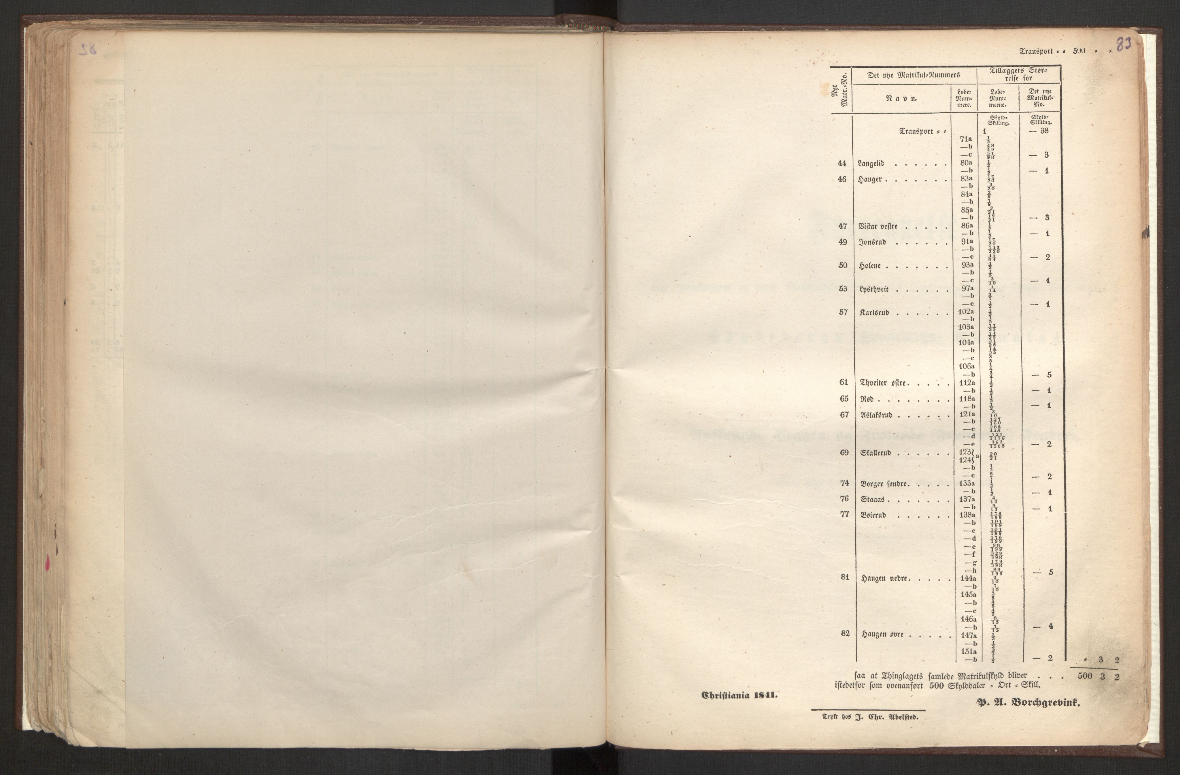 Rygh, RA/PA-0034/F/Fb/L0001: Matrikkelen for 1838 - Smaalenes amt (Østfold fylke), 1838, p. 83b