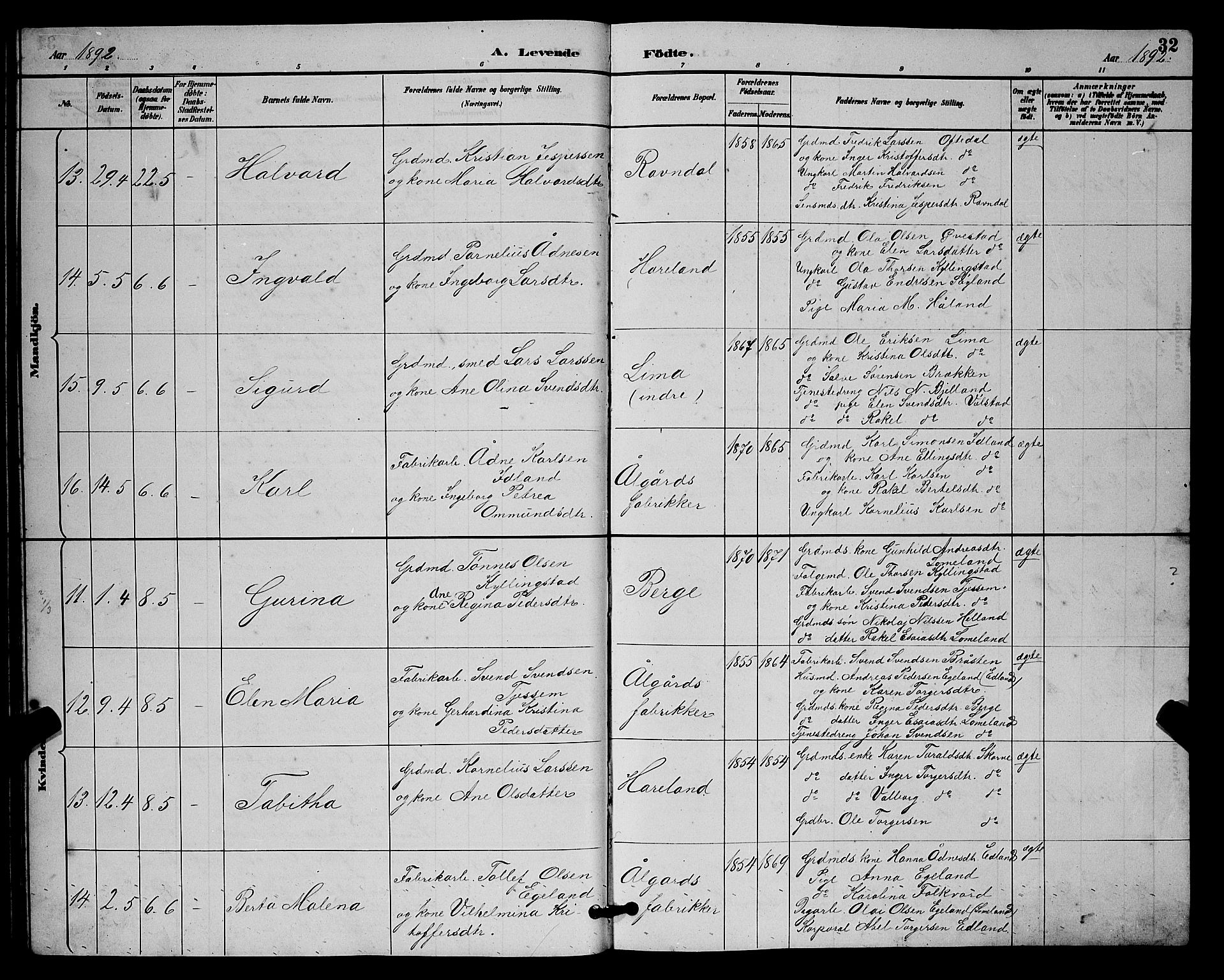 Lye sokneprestkontor, AV/SAST-A-101794/001/30BB/L0008: Parish register (copy) no. B 7, 1887-1901, p. 32