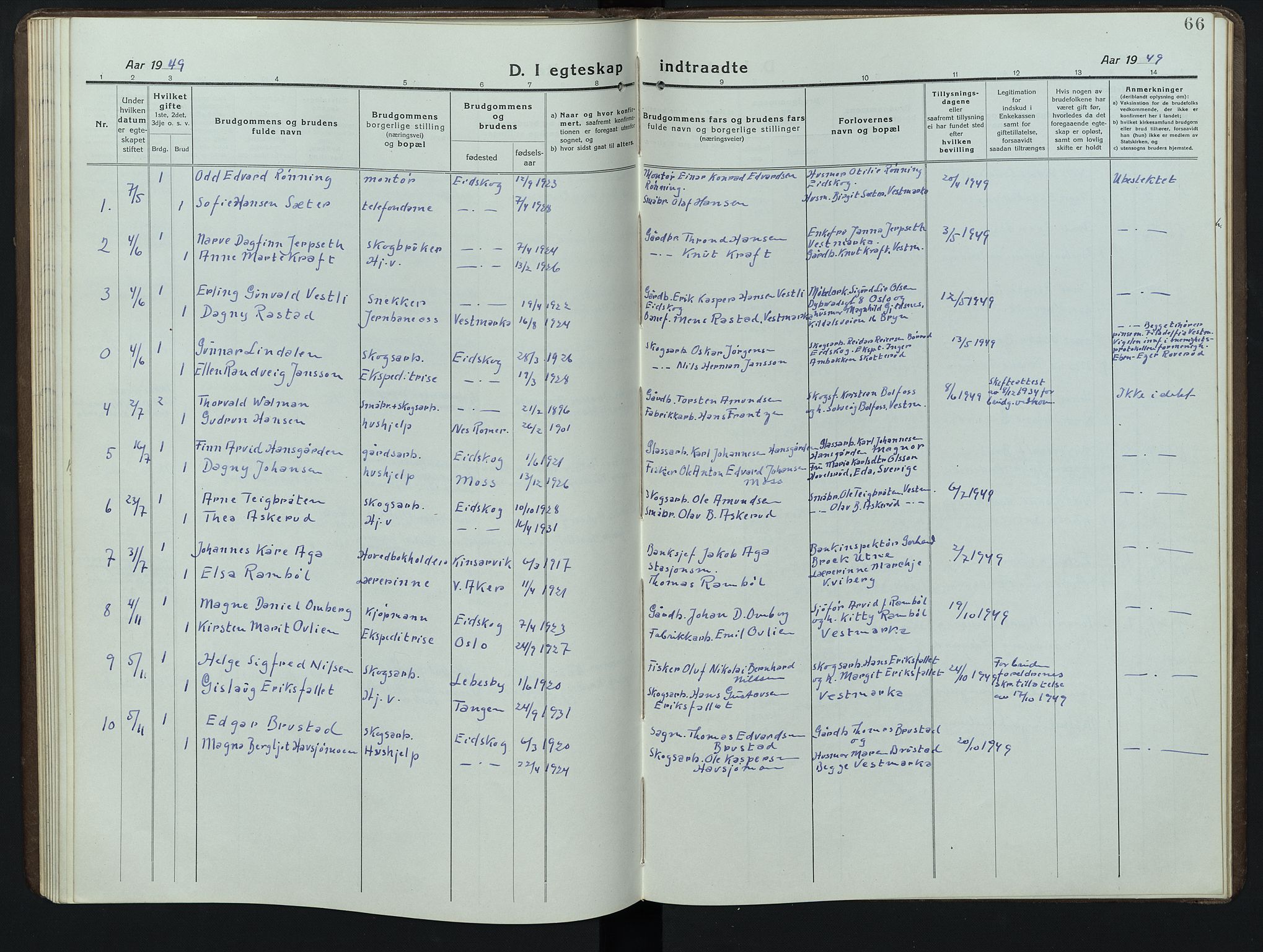 Eidskog prestekontor, AV/SAH-PREST-026/H/Ha/Hab/L0006: Parish register (copy) no. 6, 1917-1952, p. 66